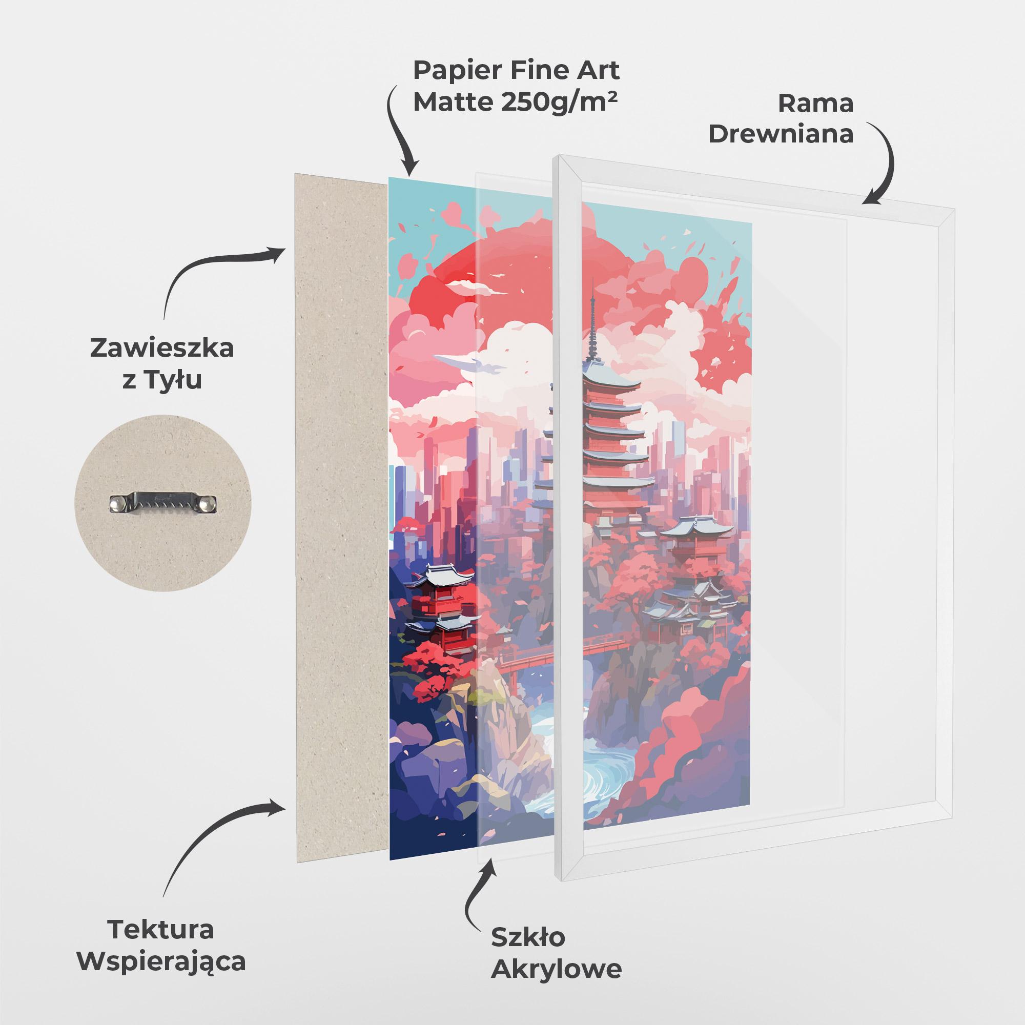 Plakat w Ramie City Style Art mockup 1