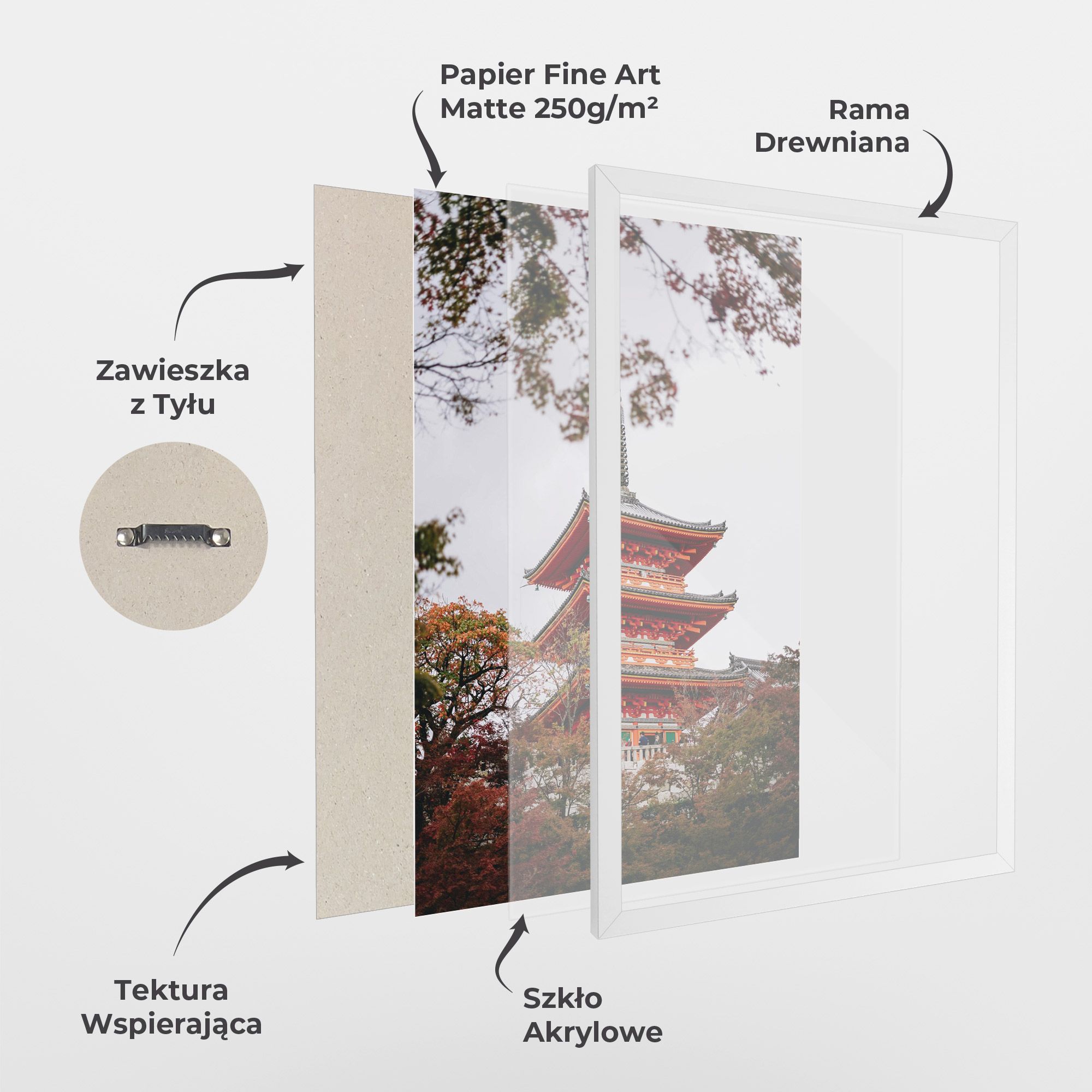 Kiyomizu Dera mockup 1