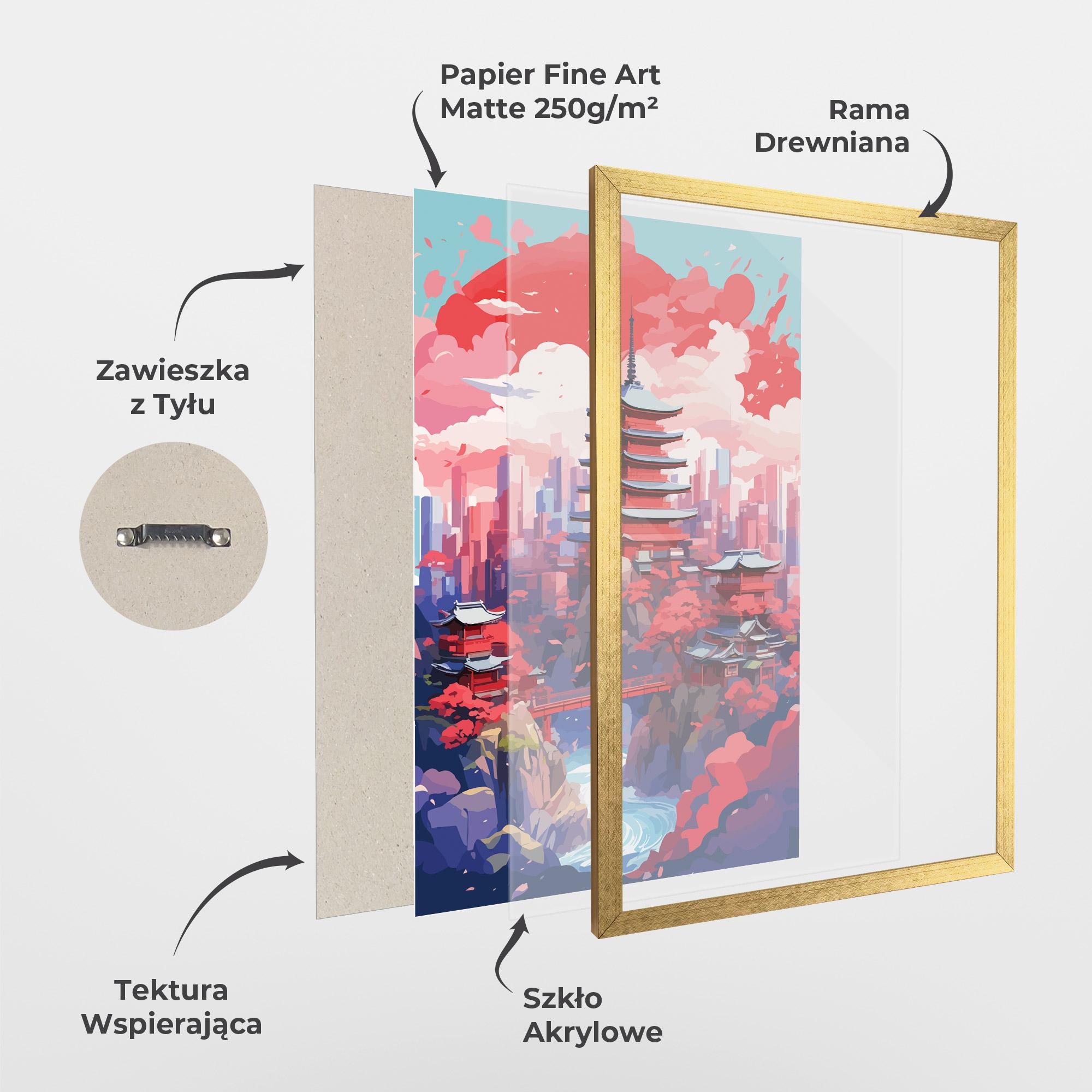 Plakat w Ramie City Style Art mockup 1