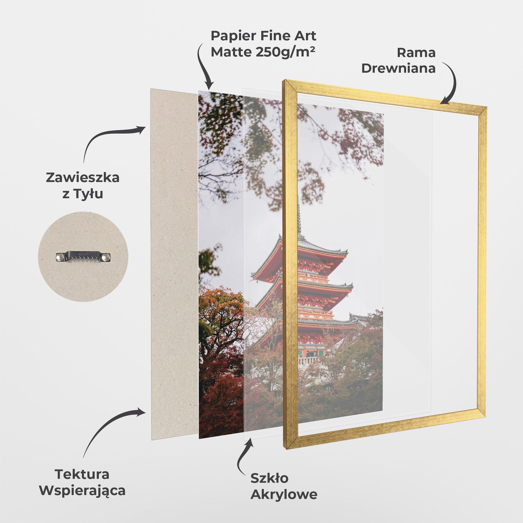 Plakat w Ramie Kiyomizu Dera mockup 1