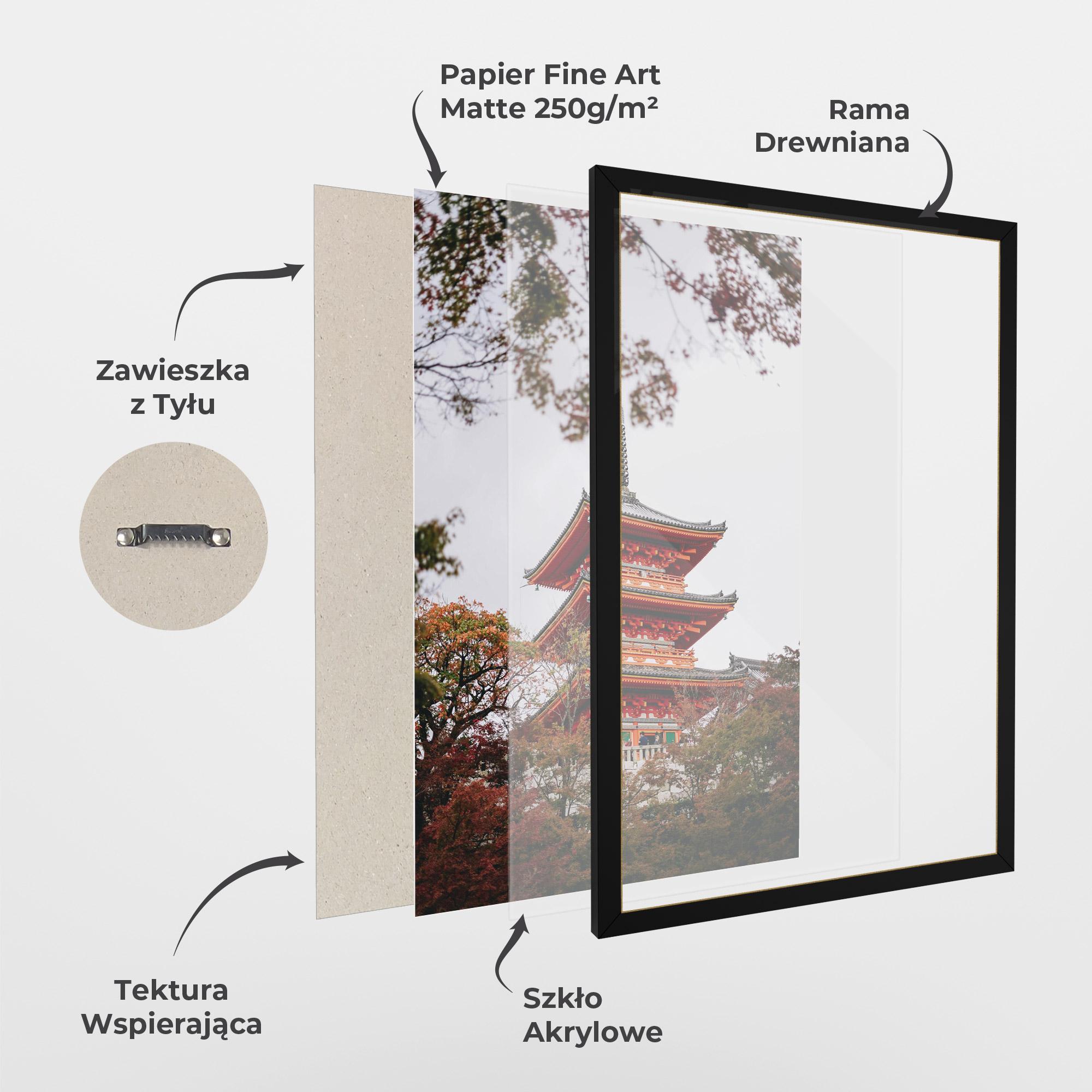 Plakat w Ramie Kiyomizu Dera mockup 1