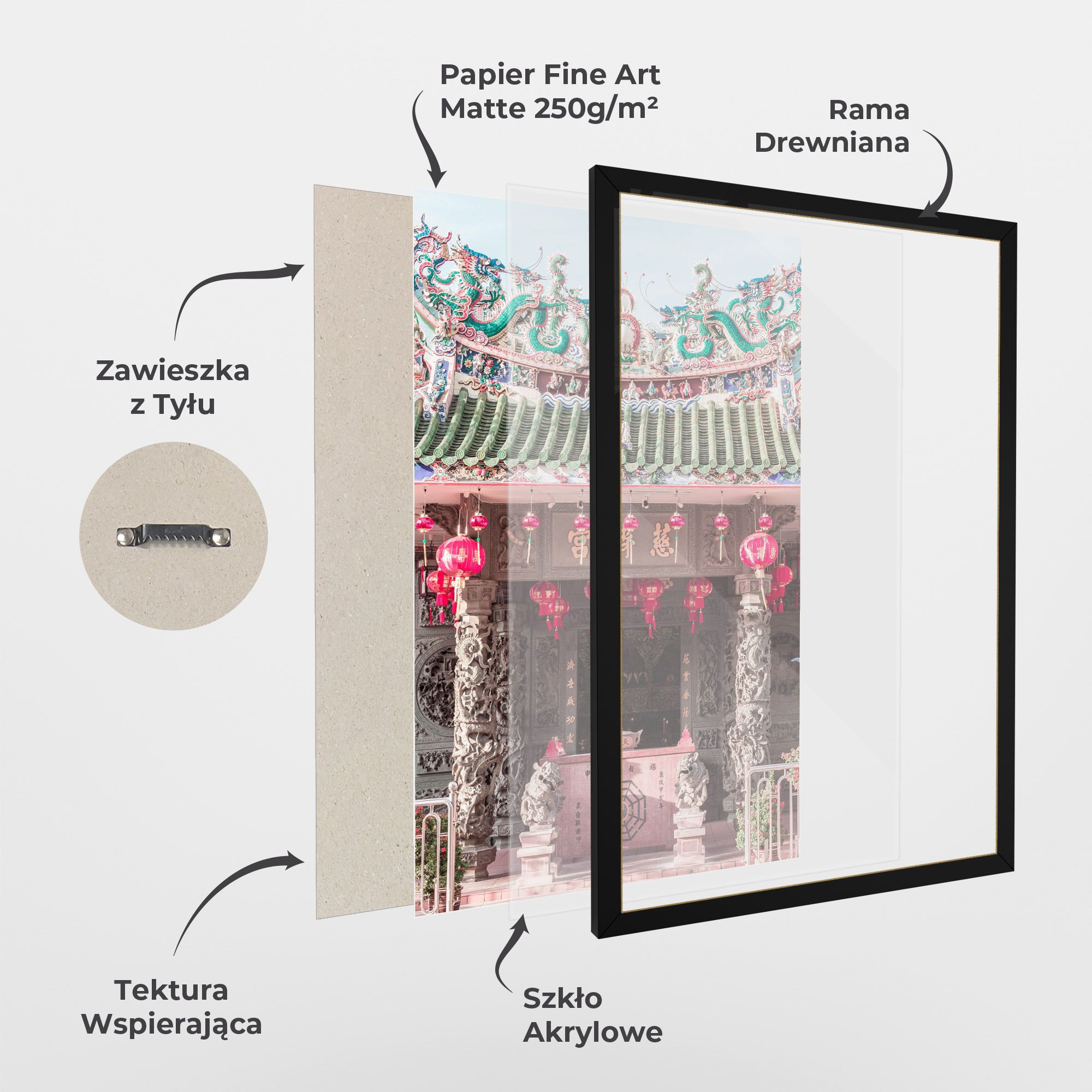 Yaopey Yong mockup 1