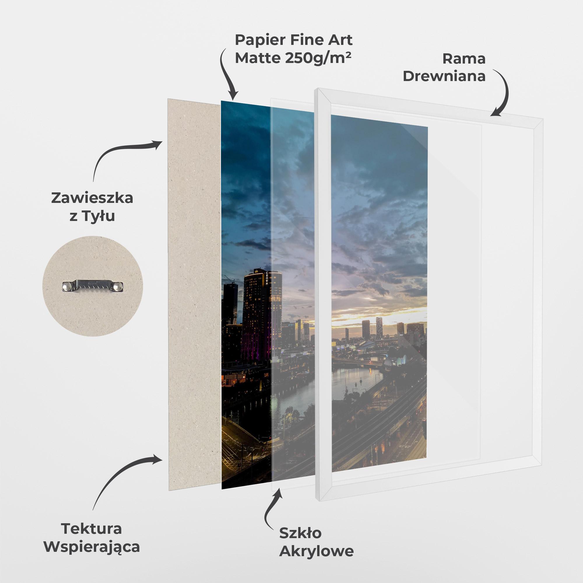 Plakat w Ramie Melbourne mockup 1