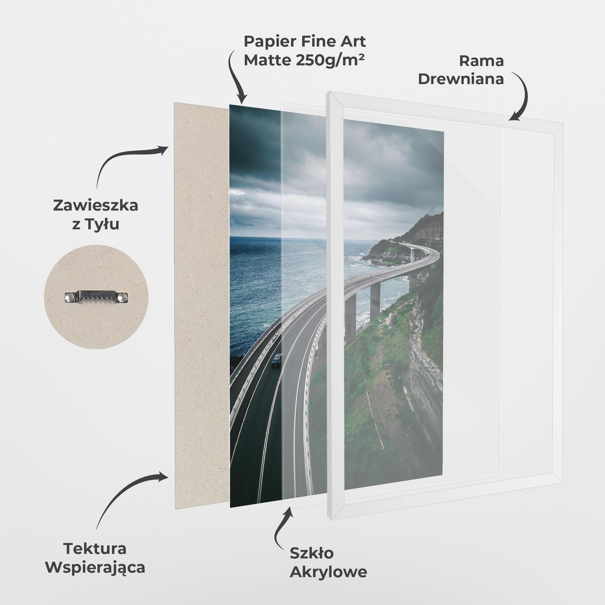 Plakat w Ramie Road Cloudy Day mockup 1