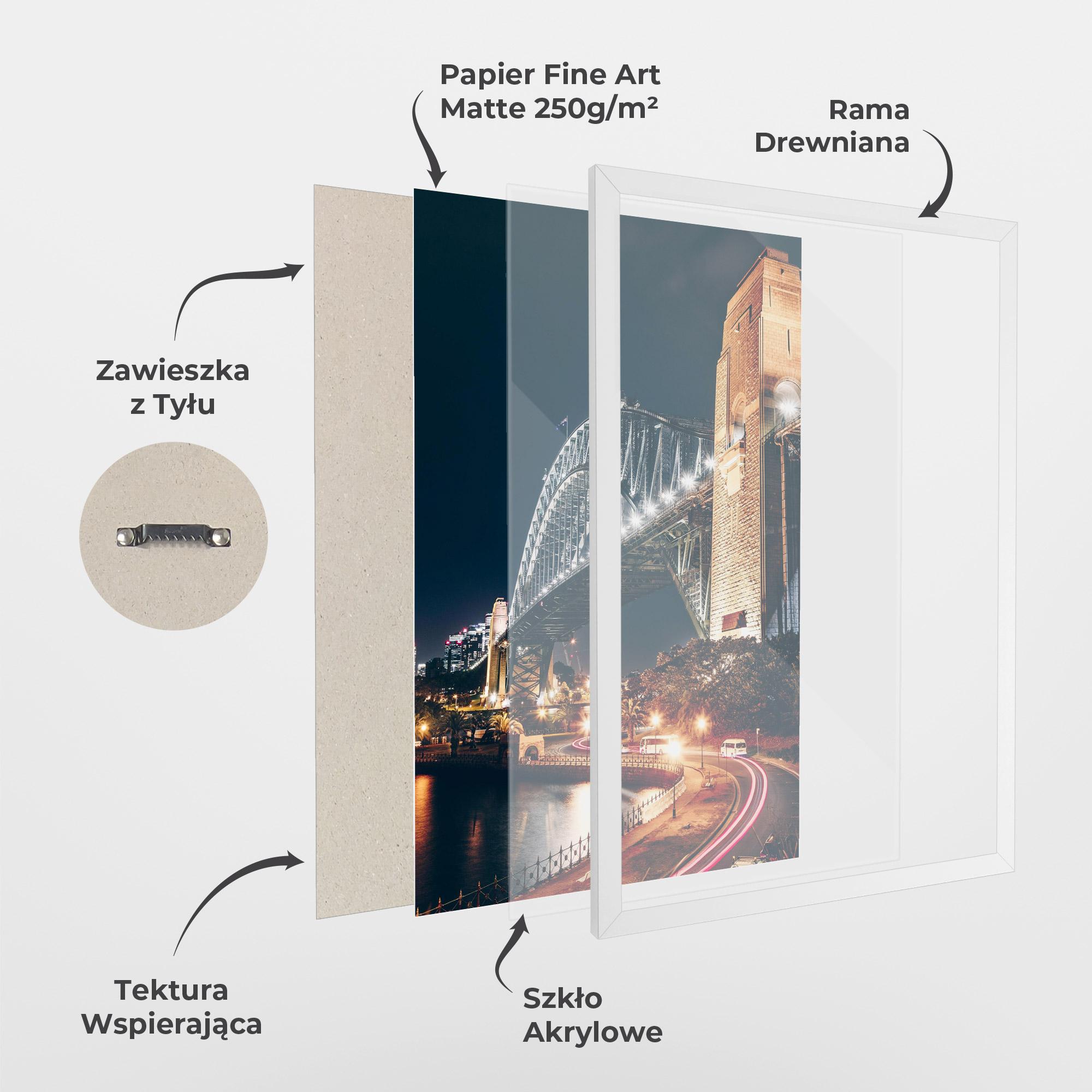 Plakat w Ramie Sydney Harbour Bridge mockup 1