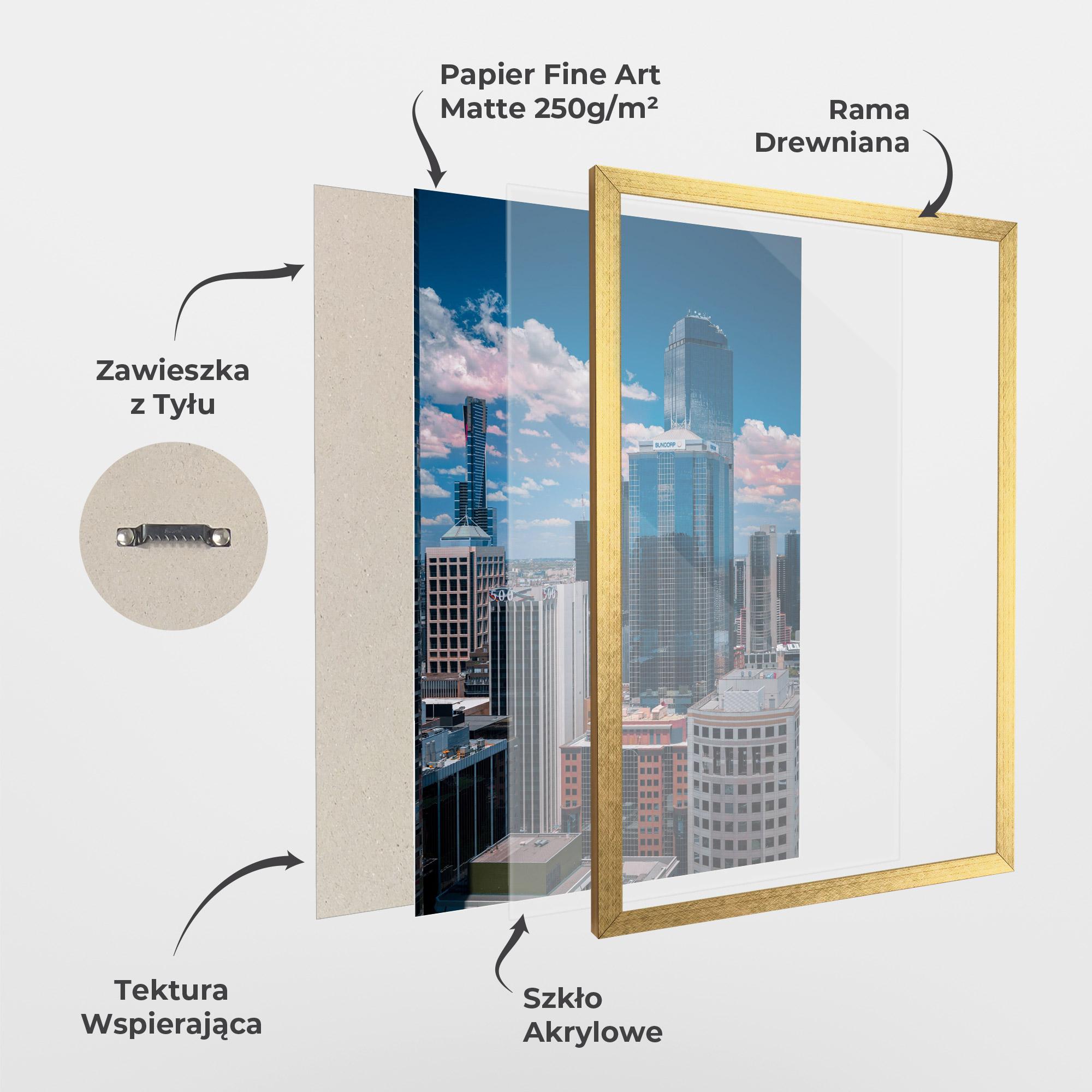 Plakat w Ramie Skyscrapert View mockup 1