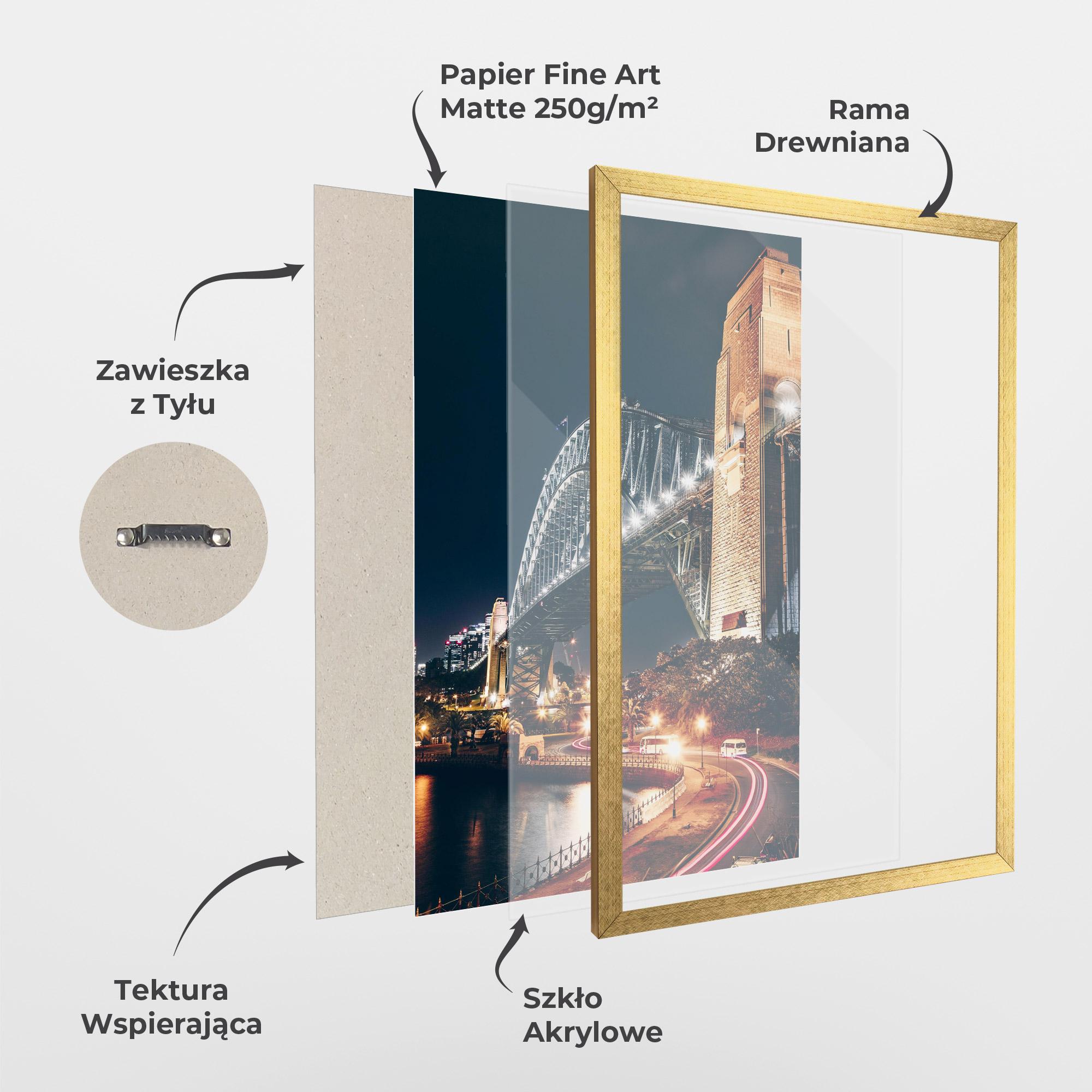 Plakat w Ramie Sydney Harbour Bridge mockup 1