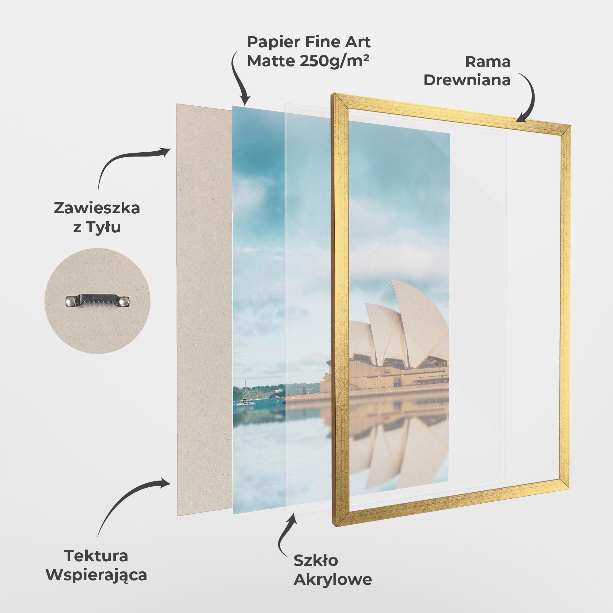 Plakat w Ramie Sydney Water mockup 1