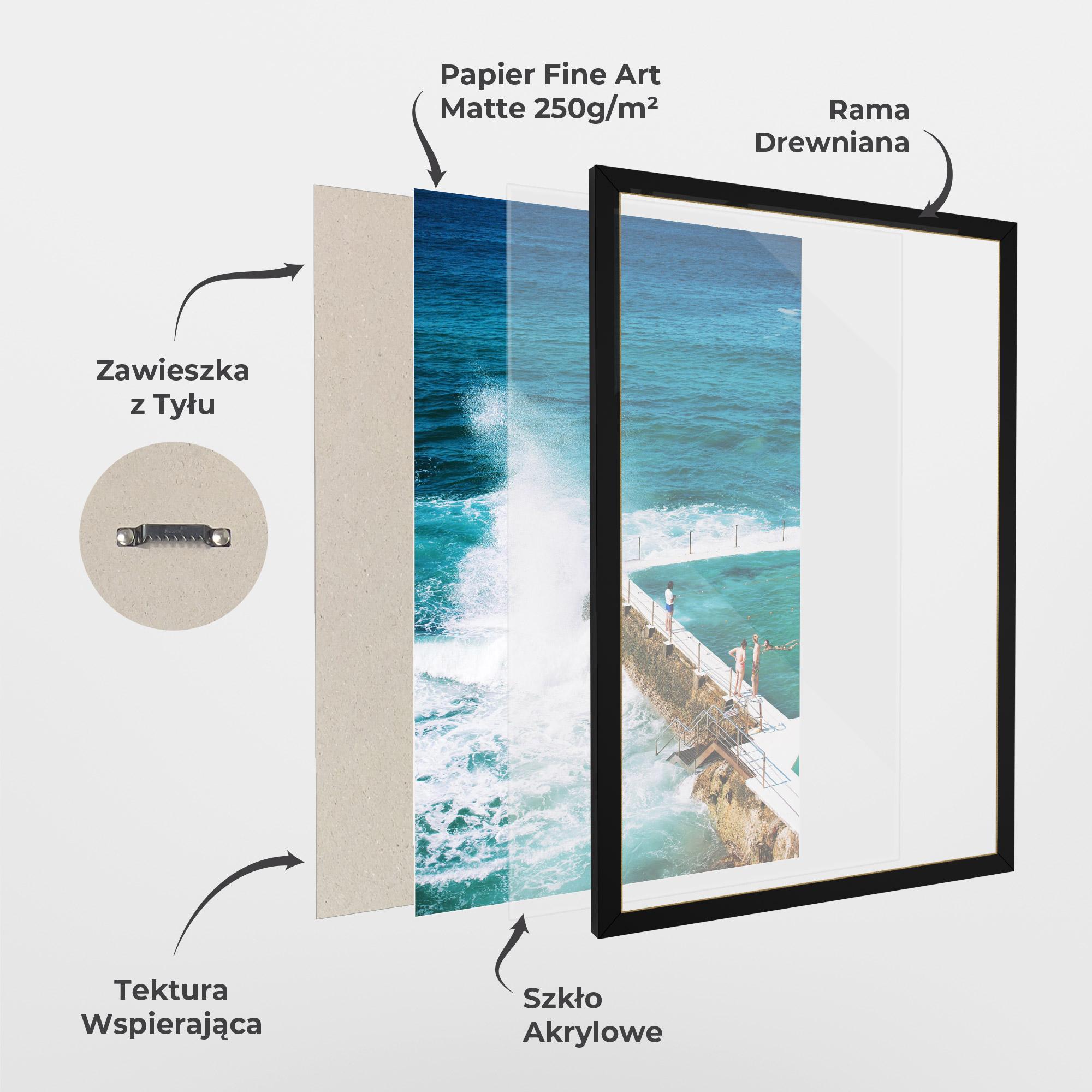 Plakat w Ramie Bondi Beach mockup 1