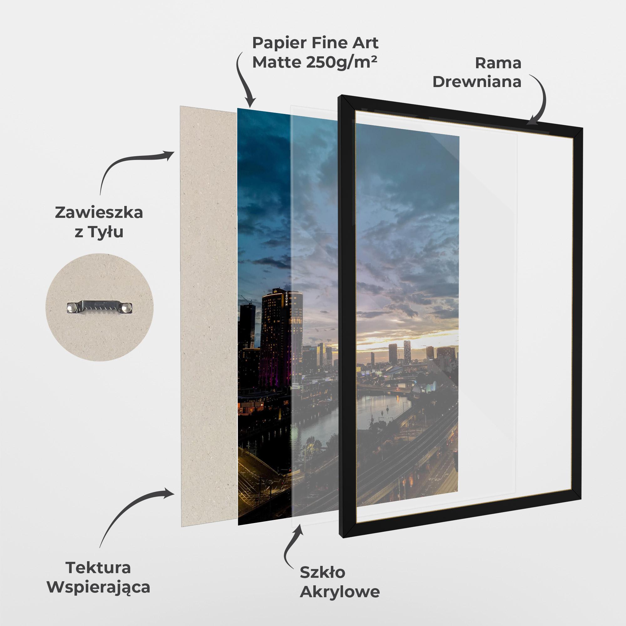 Plakat w Ramie Melbourne mockup 1