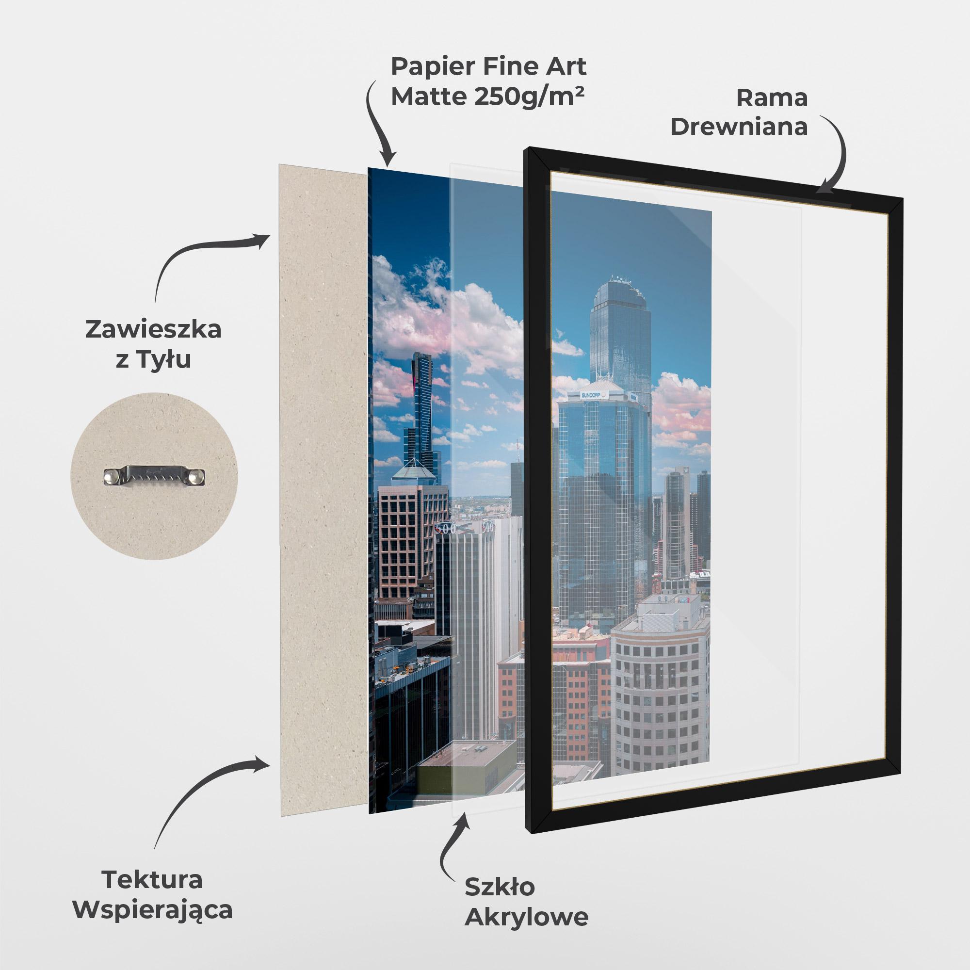 Plakat w Ramie Skyscrapert View mockup 1