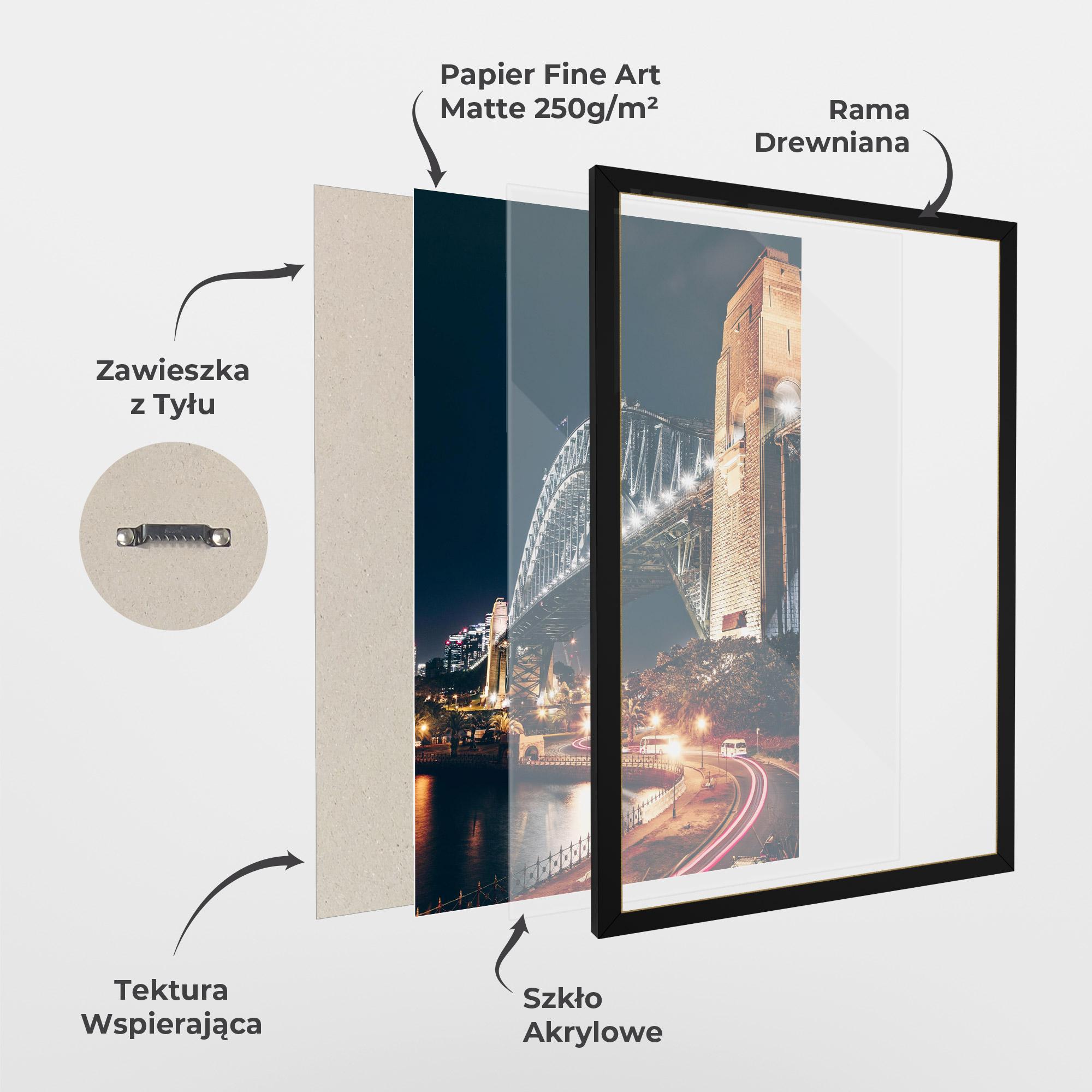 Plakat w Ramie Sydney Harbour Bridge mockup 1