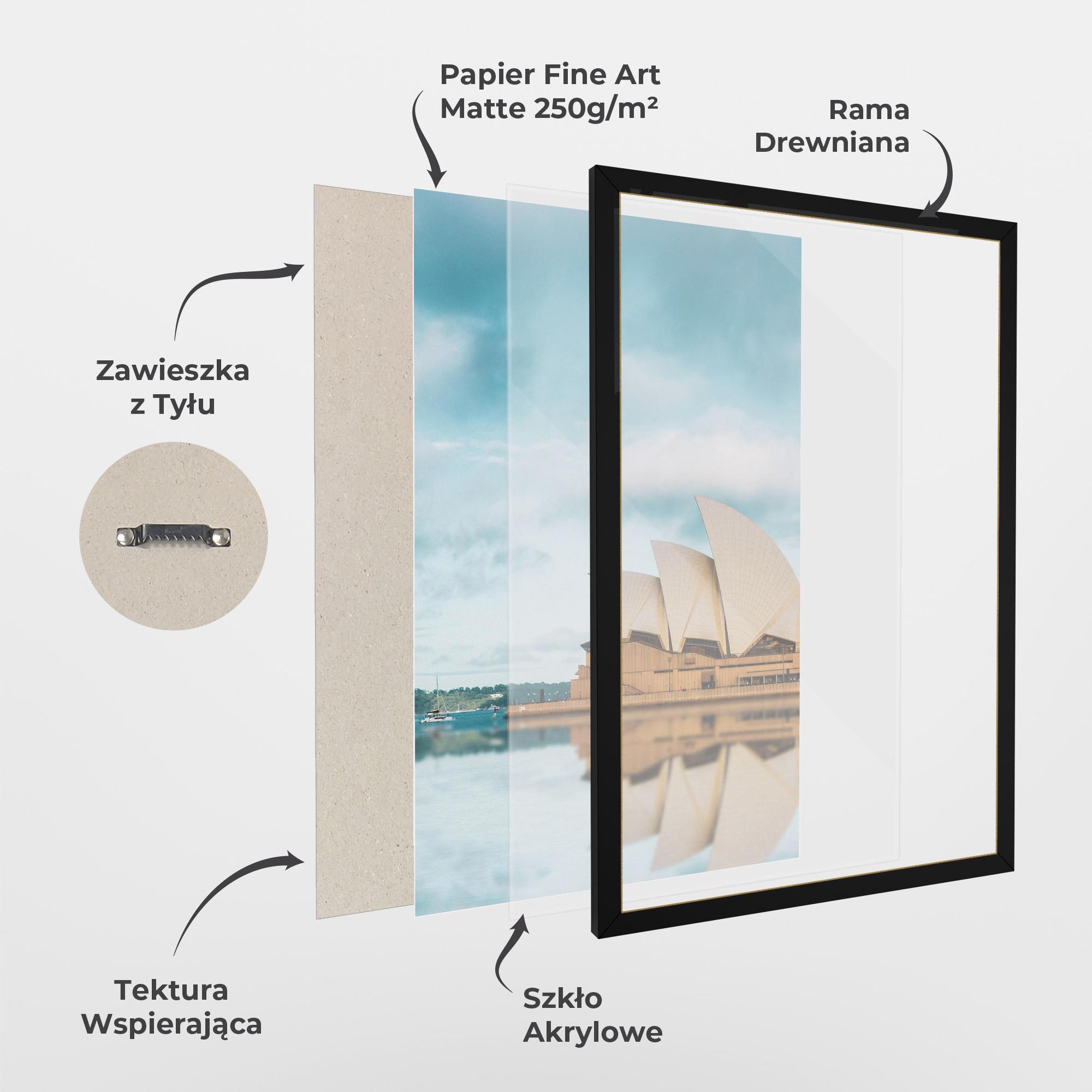 Plakat w Ramie Sydney Water mockup 1