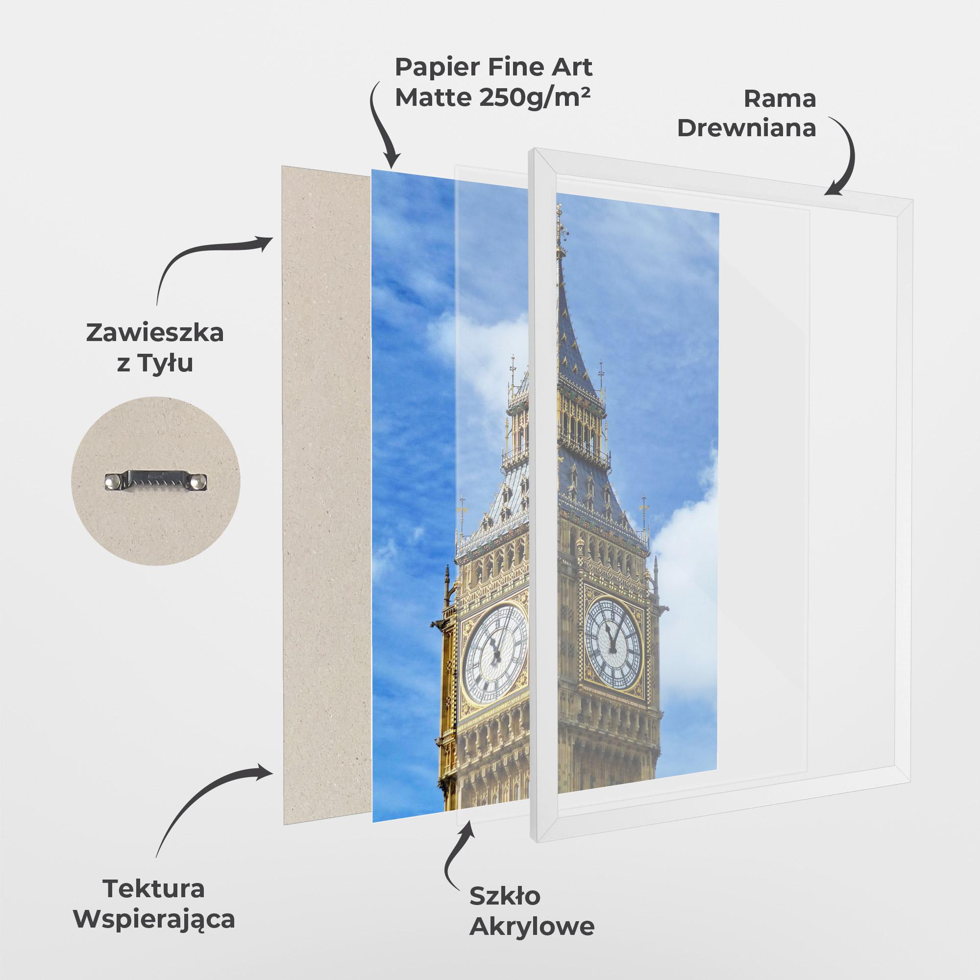Plakat w Ramie Big Ben mockup 1