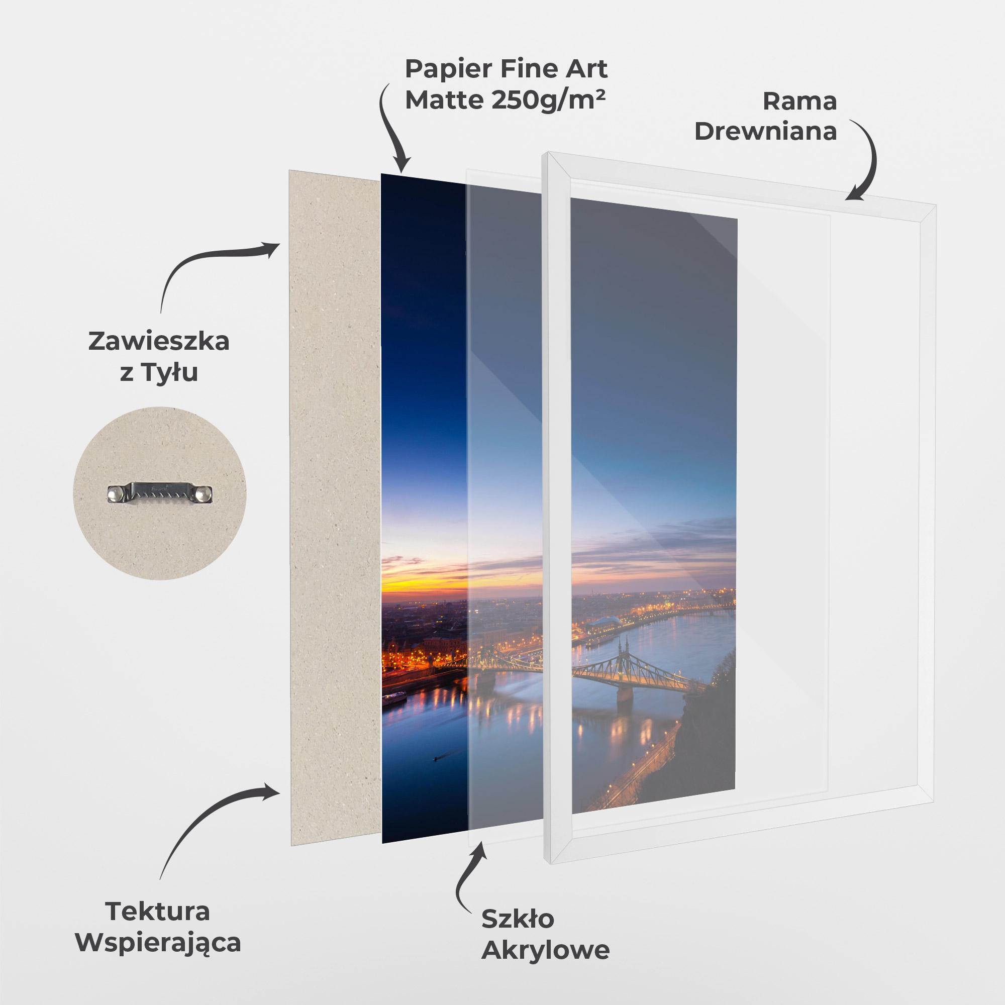 Plakat w Ramie Budapest Sunset mockup 1