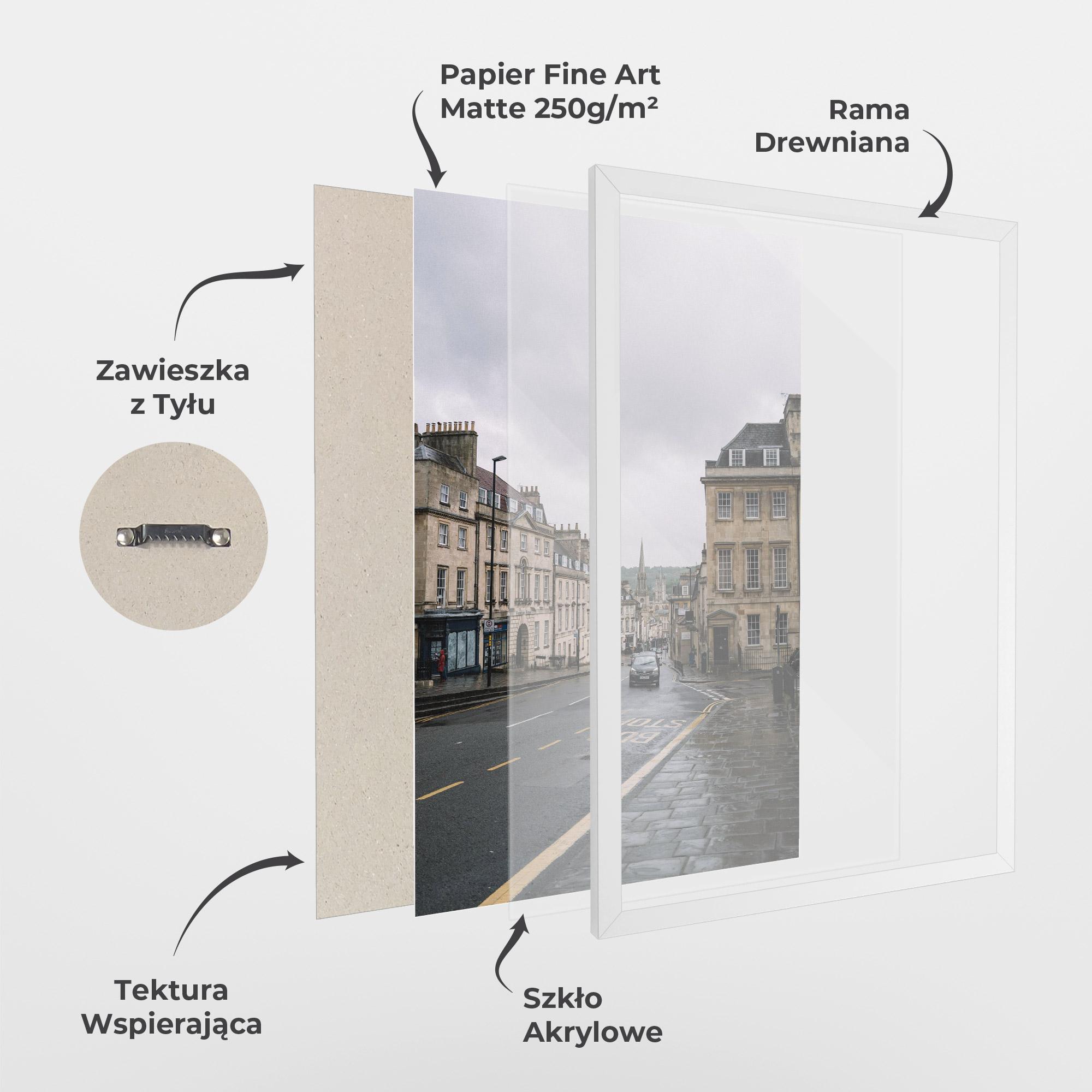 Plakat w Ramie England Street mockup 1