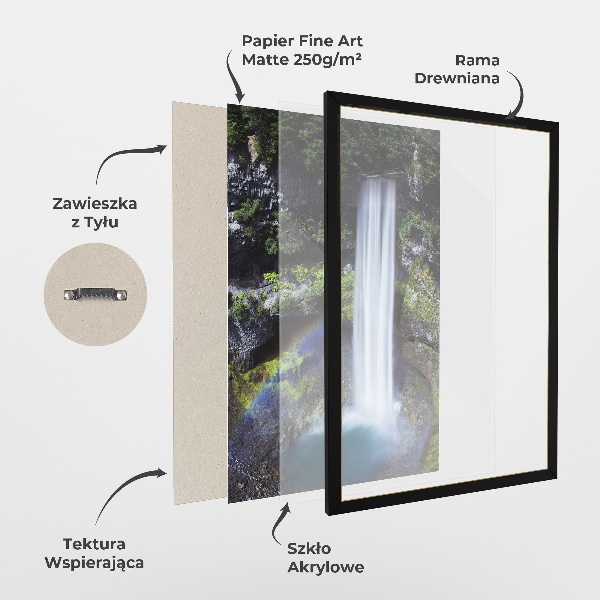 Pretty Rainbow Waterfall mockup 1