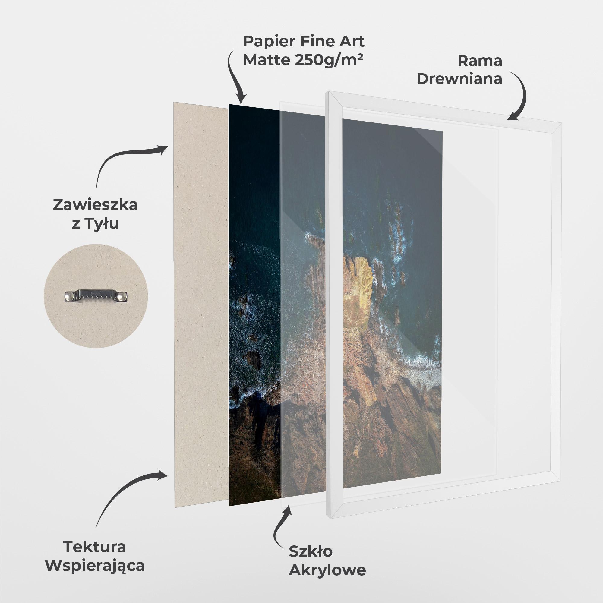 Plakat w Ramie Rocks And Water mockup 1