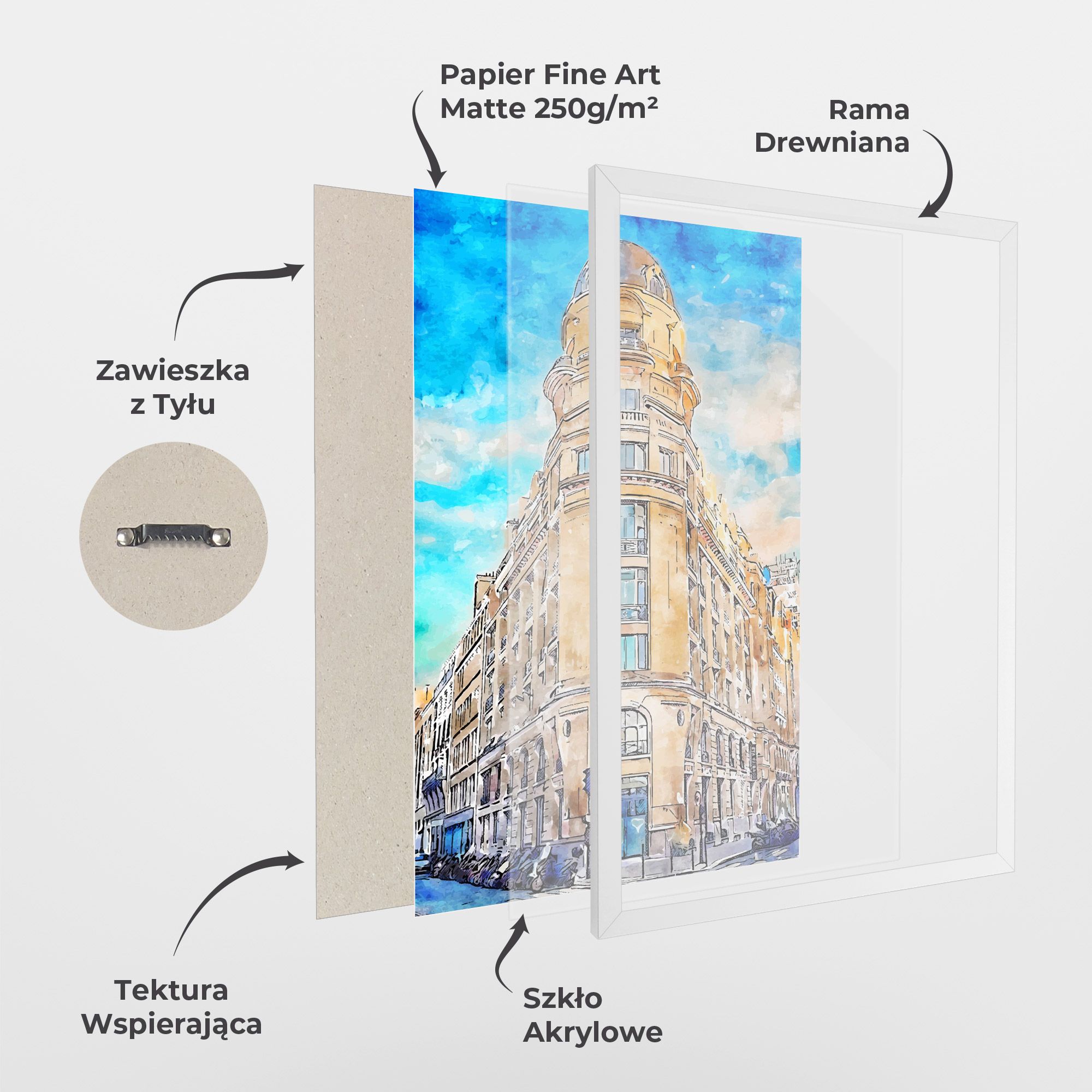 Paris Painting mockup 1