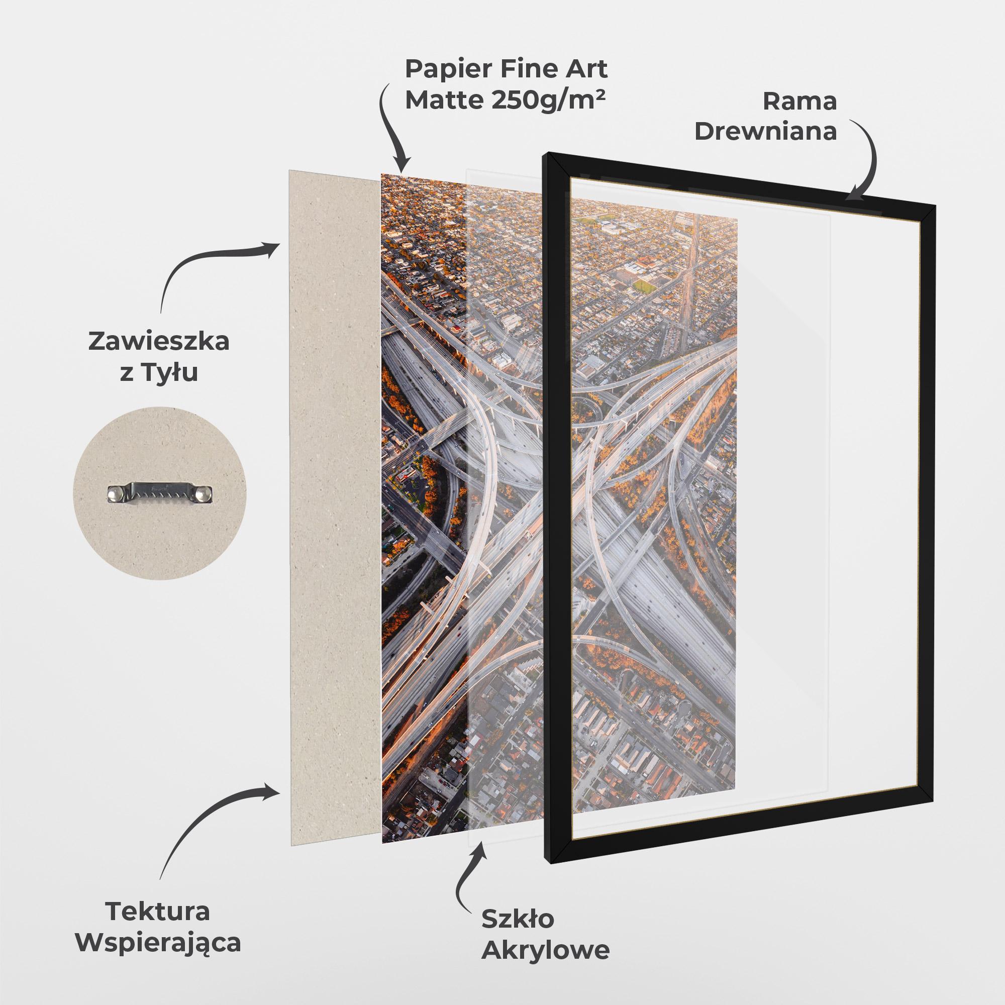 Plakat w Ramie Big Road City mockup 1