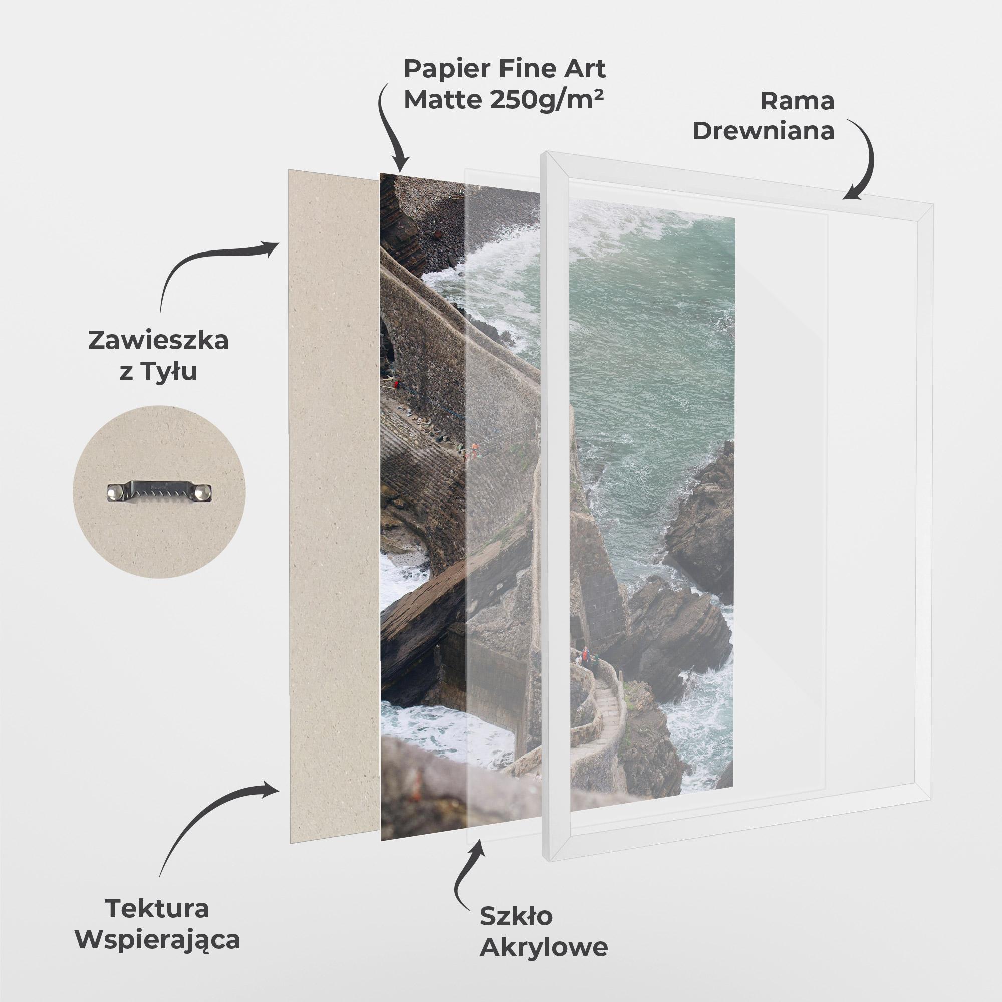 Plakat w Ramie Big Bridge mockup 1