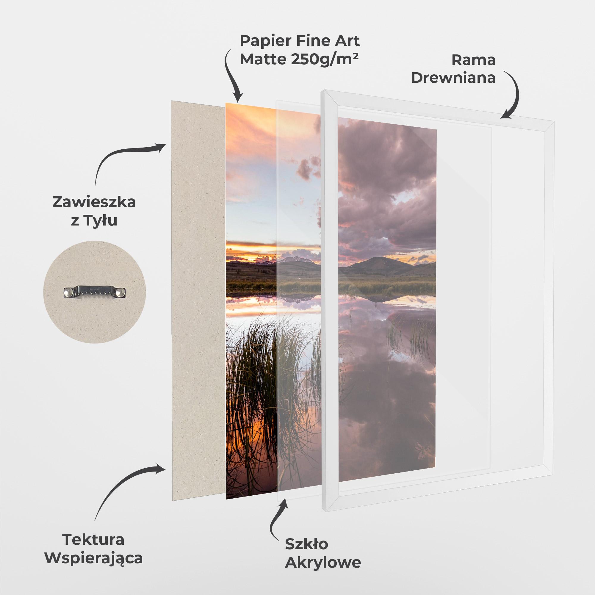 Plakat w Ramie Pretty View mockup 1