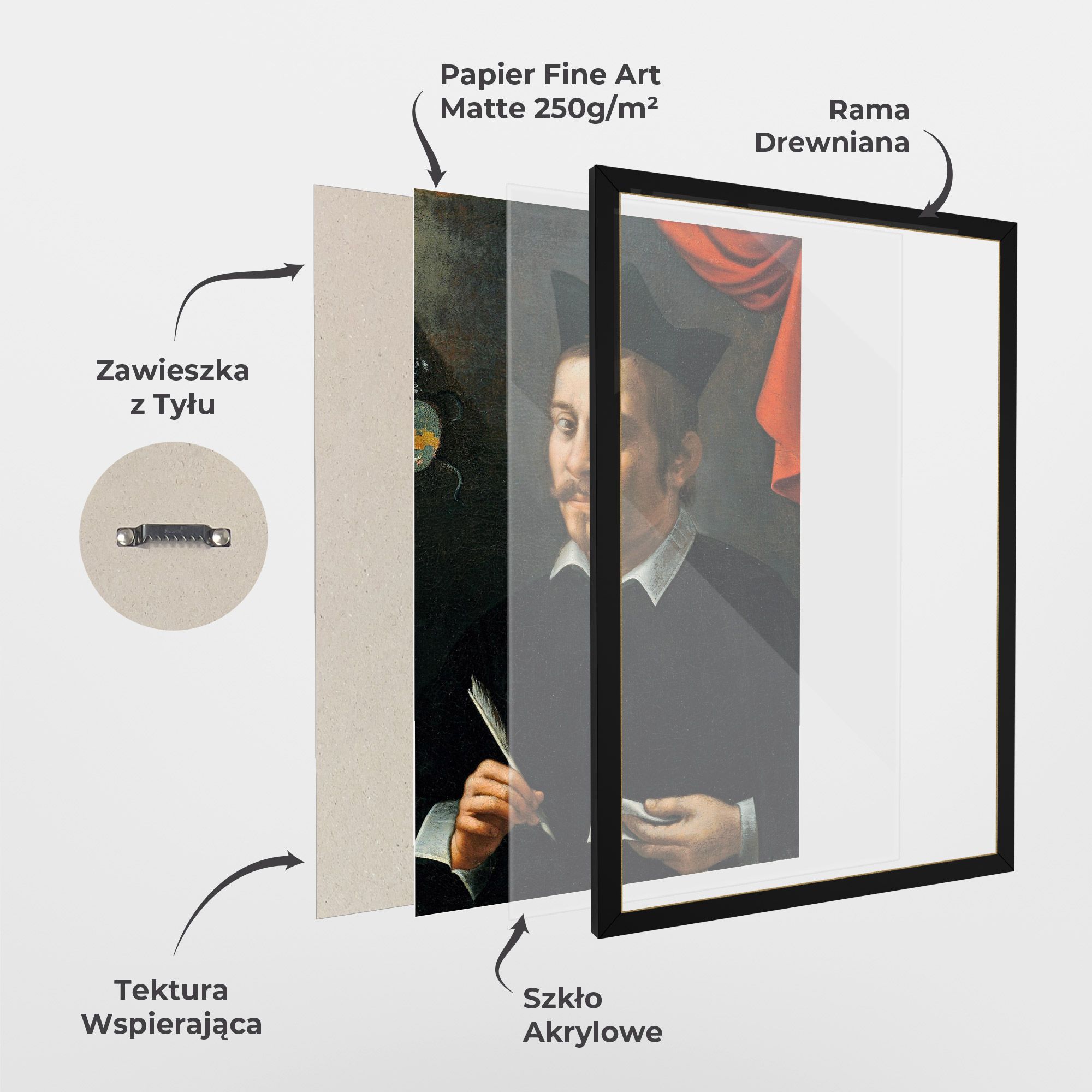 Portrait Of A Prelate mockup 1