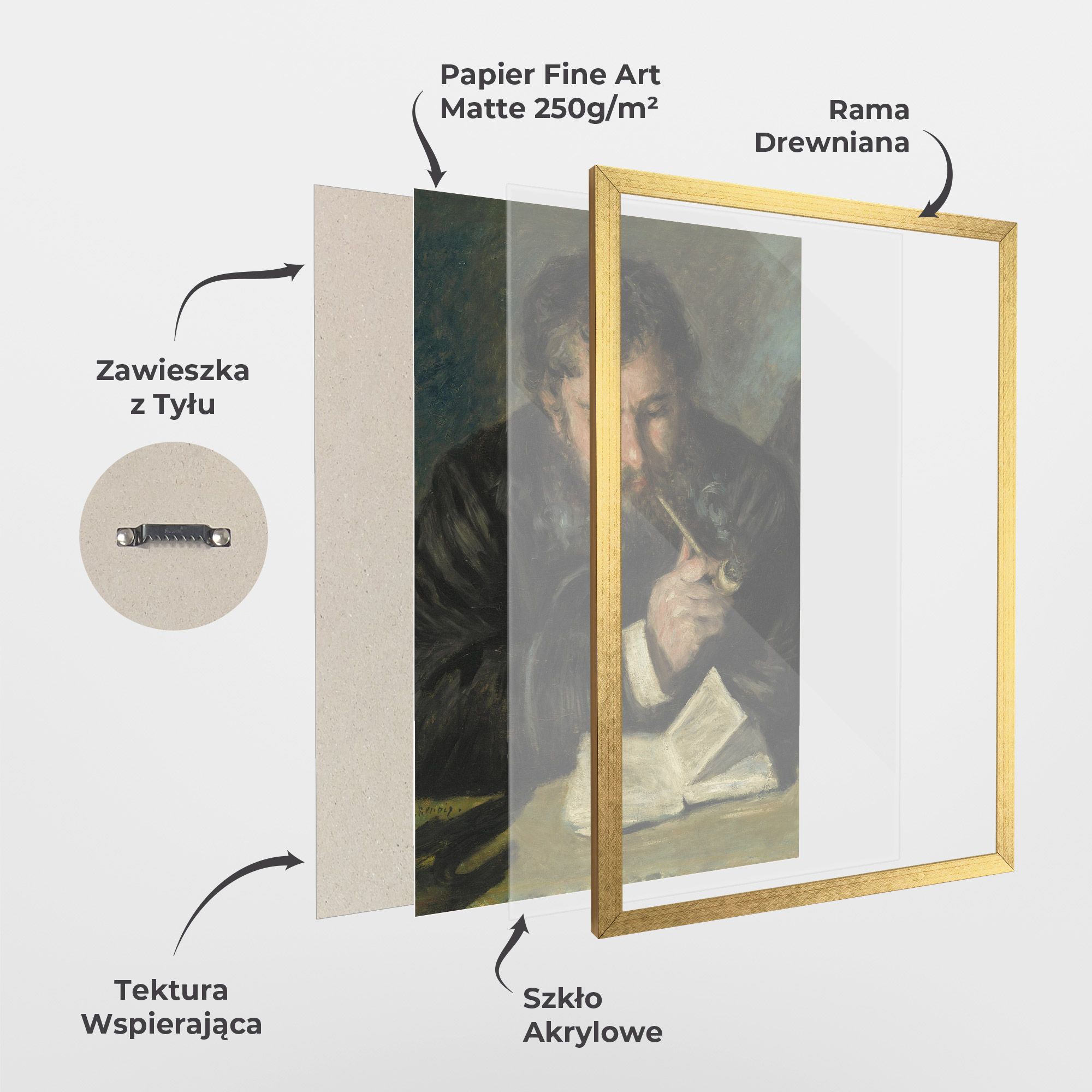 Claude Monet By Pierre mockup 1