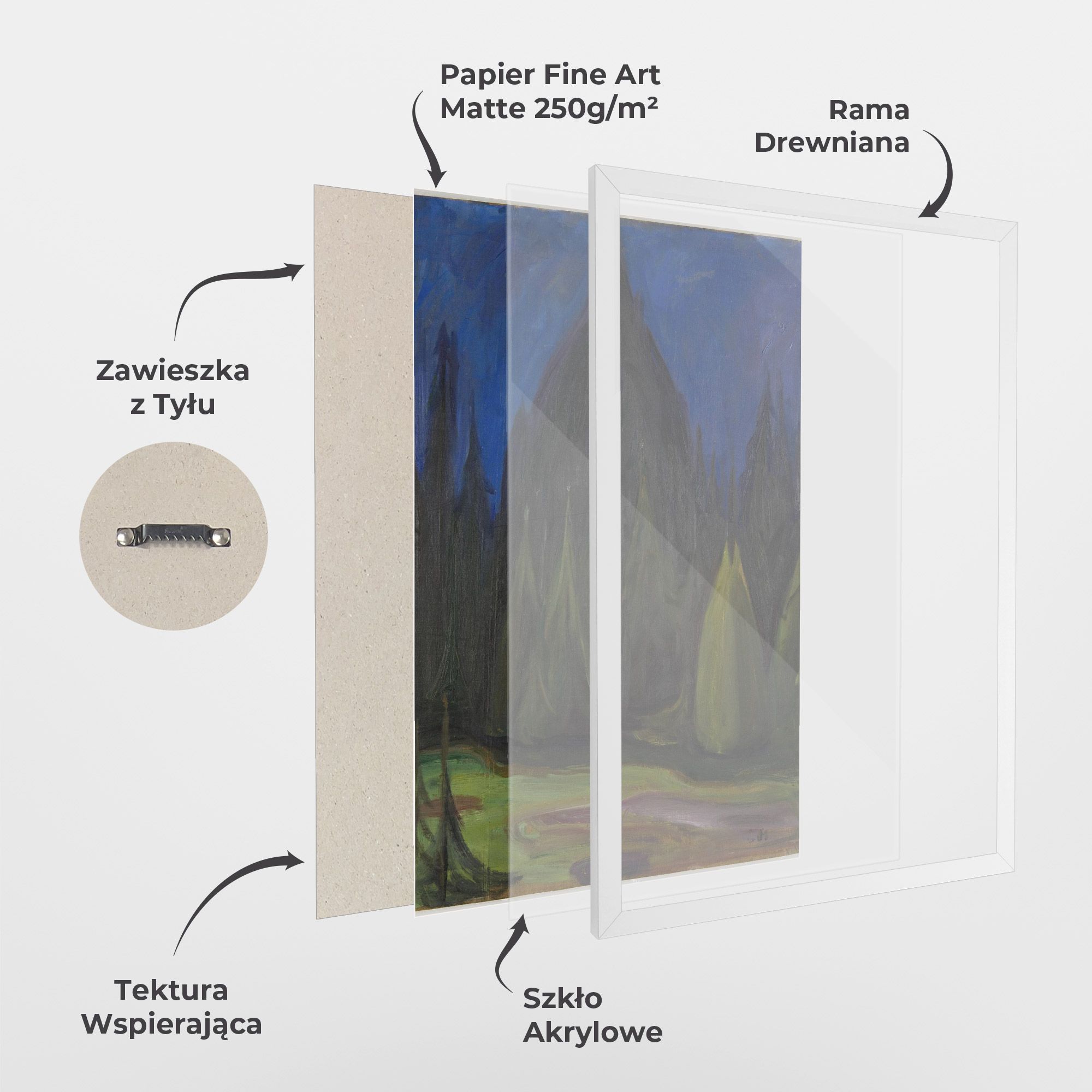 Dark Spruce Forest mockup 1