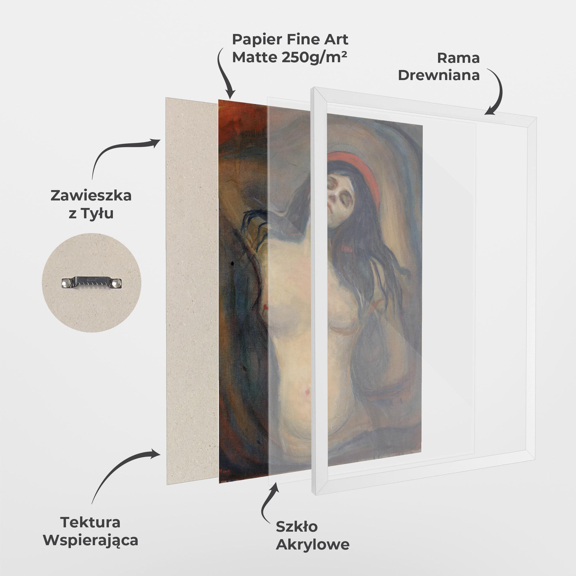 Plakat w Ramie Madonna Oil Painting mockup 1