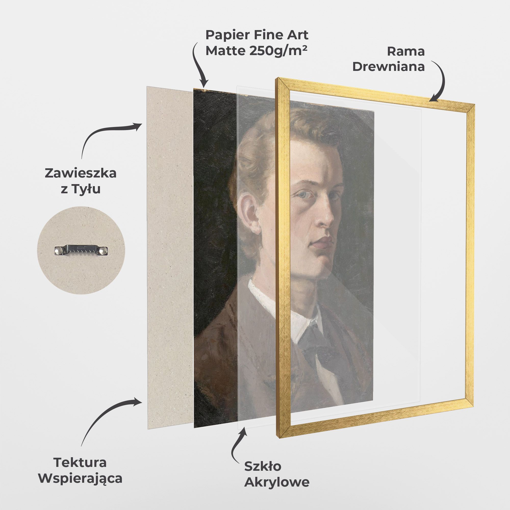 Self Portrait mockup 1