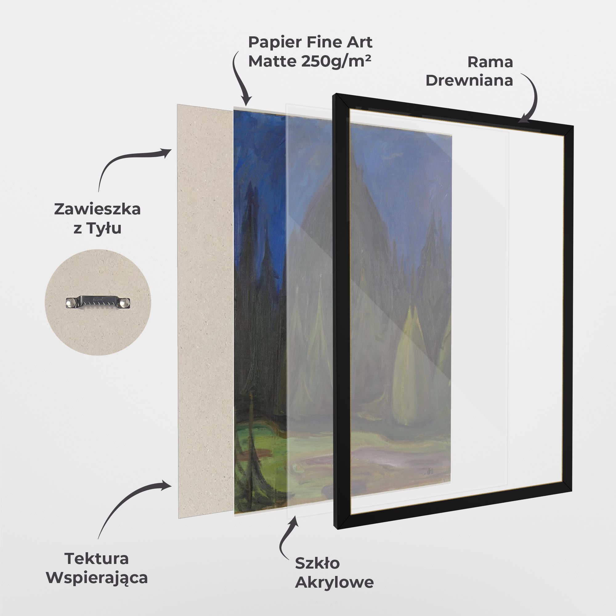 Dark Spruce Forest mockup 1