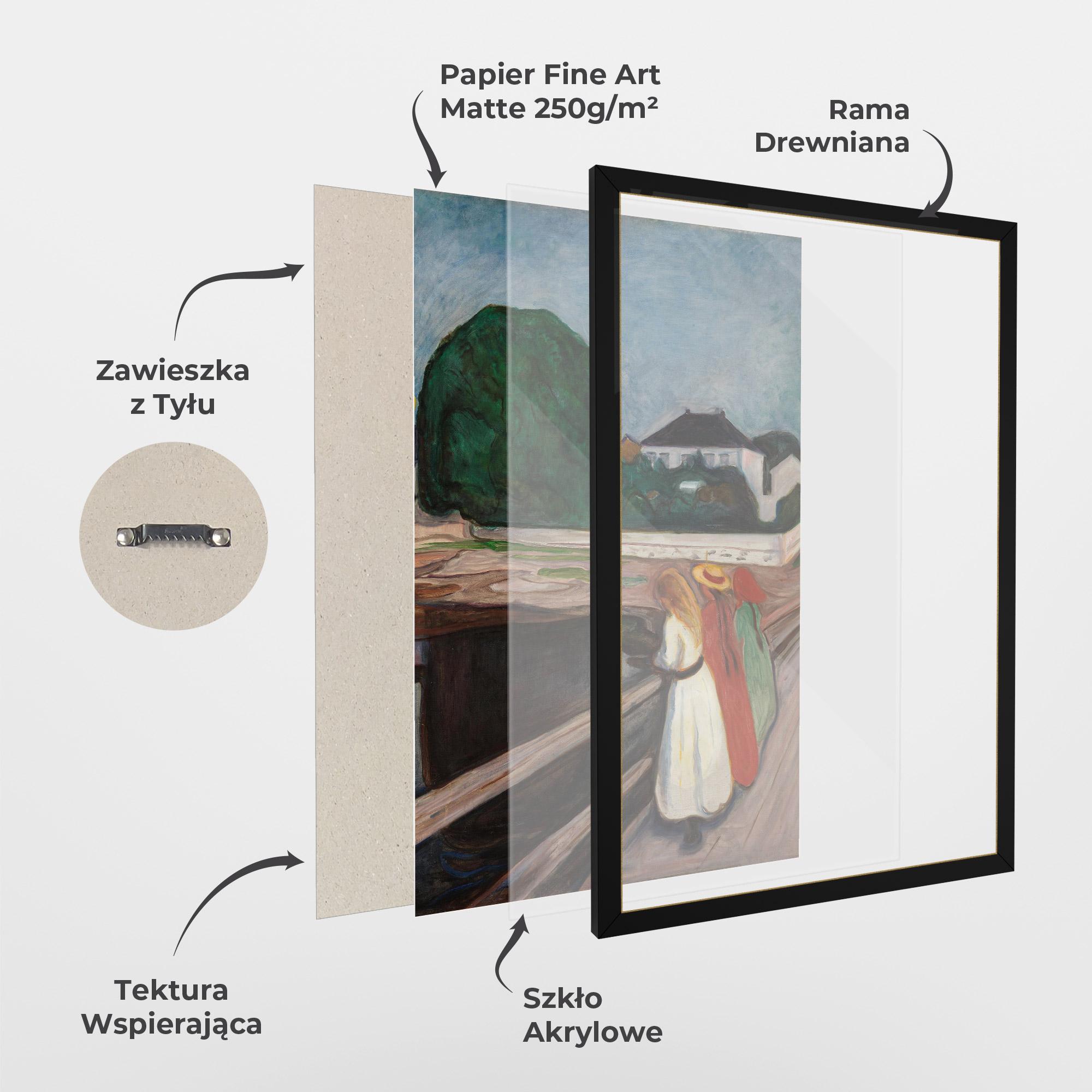 Plakat w Ramie Girls On The Pier mockup 1