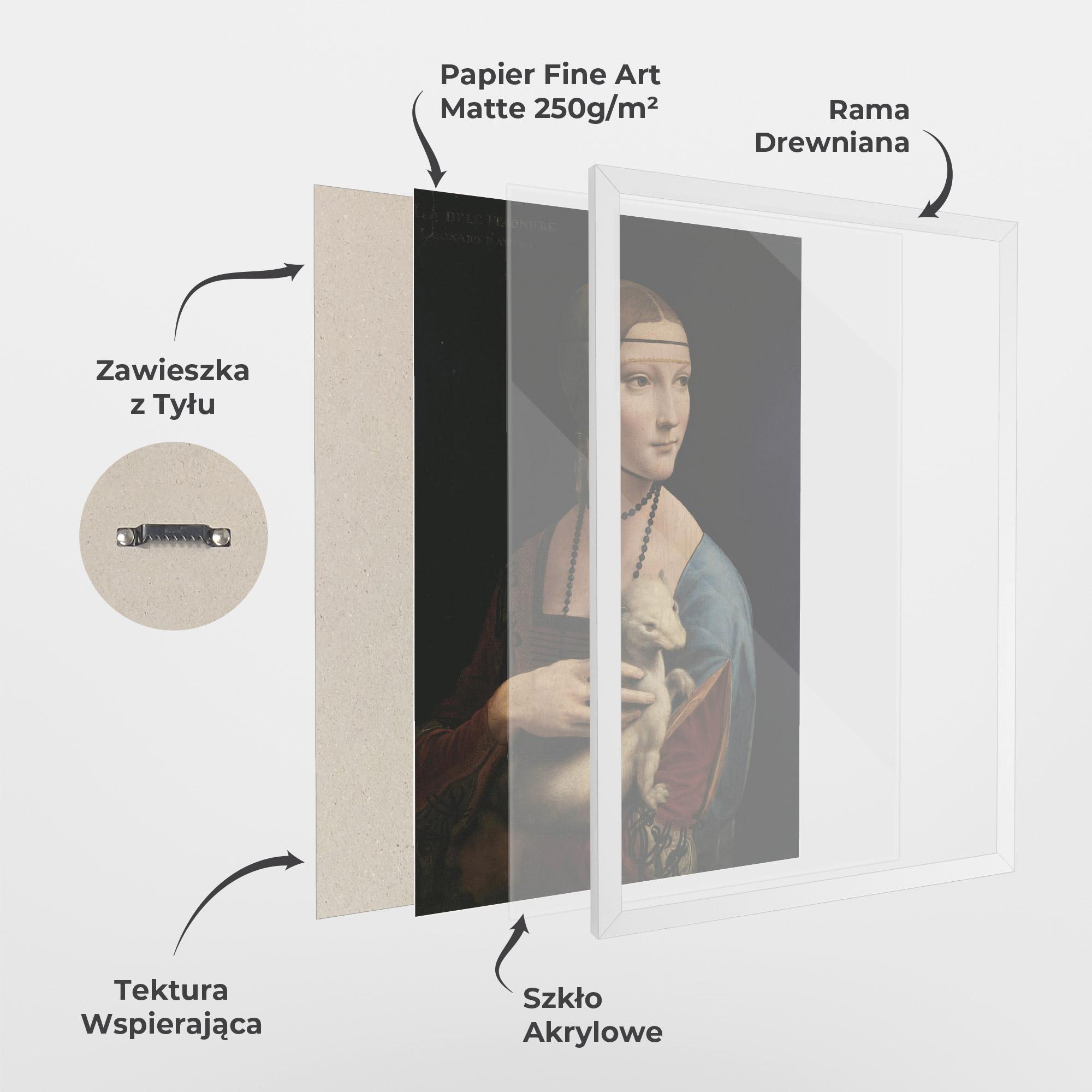 Plakat w Ramie Lady With An Ermine Leonardo Da Vinci mockup 1