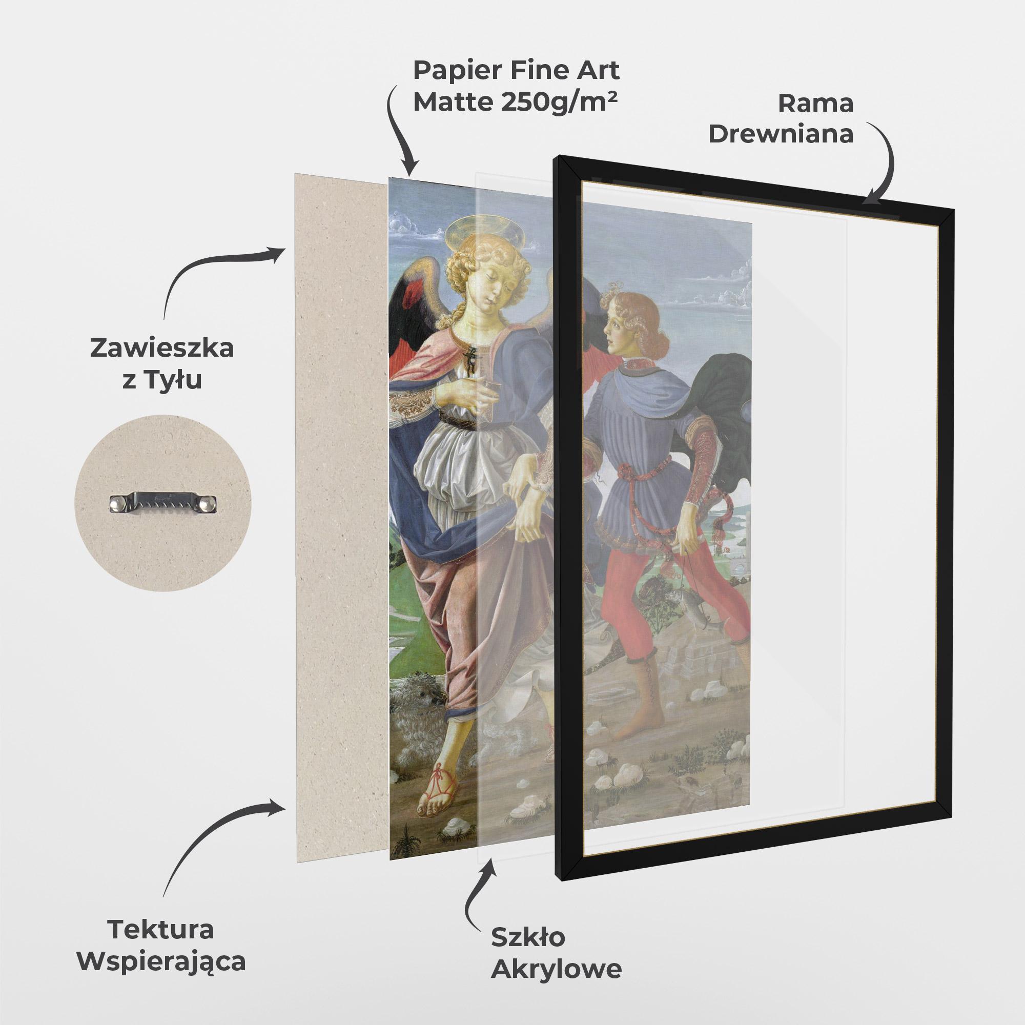 Plakat w Ramie Tobias And The Angel mockup 1