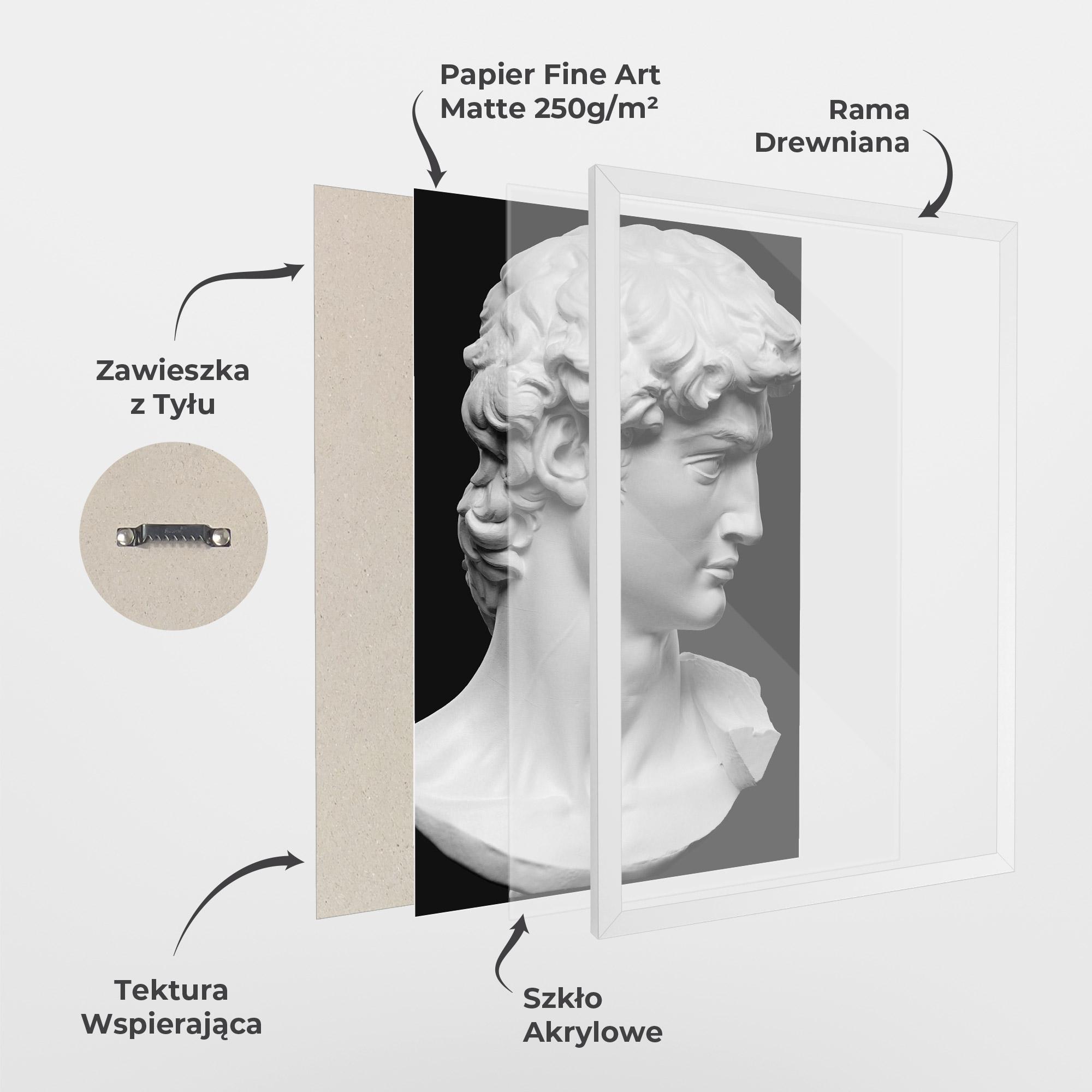 Plakat w Ramie David Head mockup 1