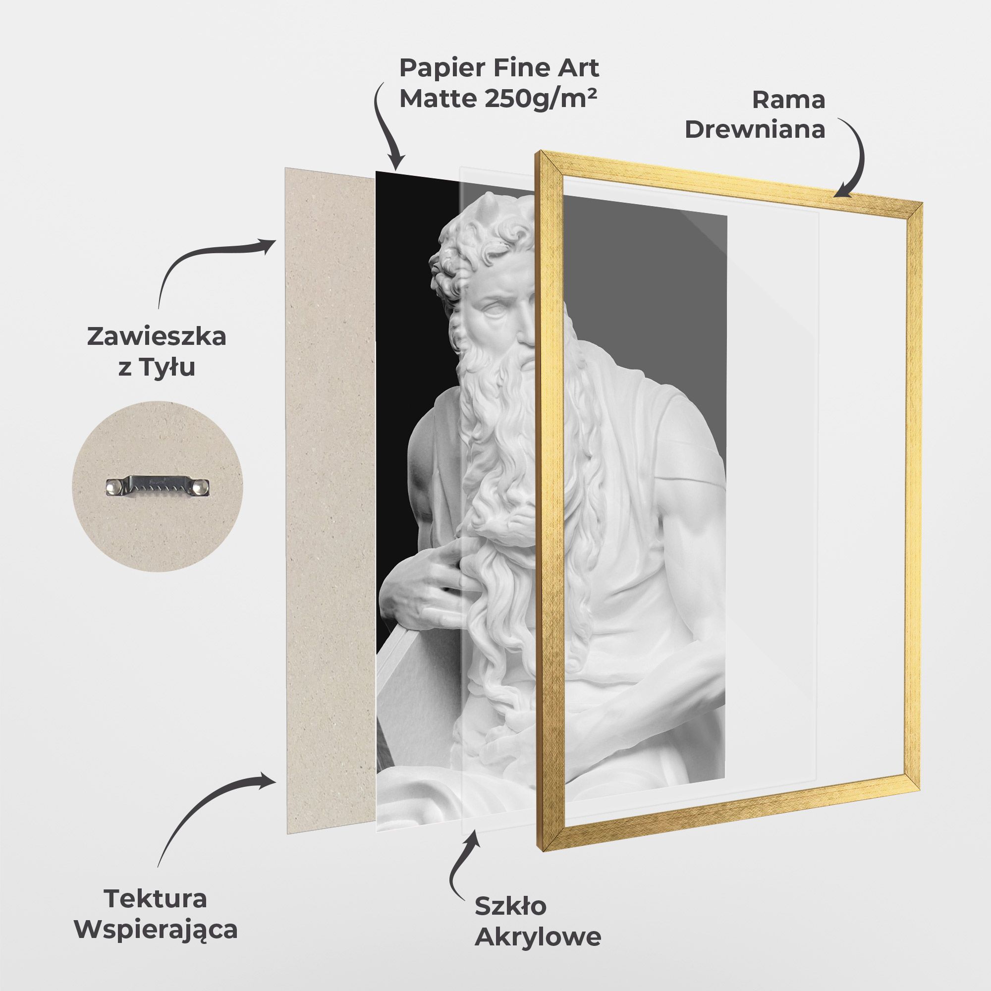 Moses Statue mockup 1