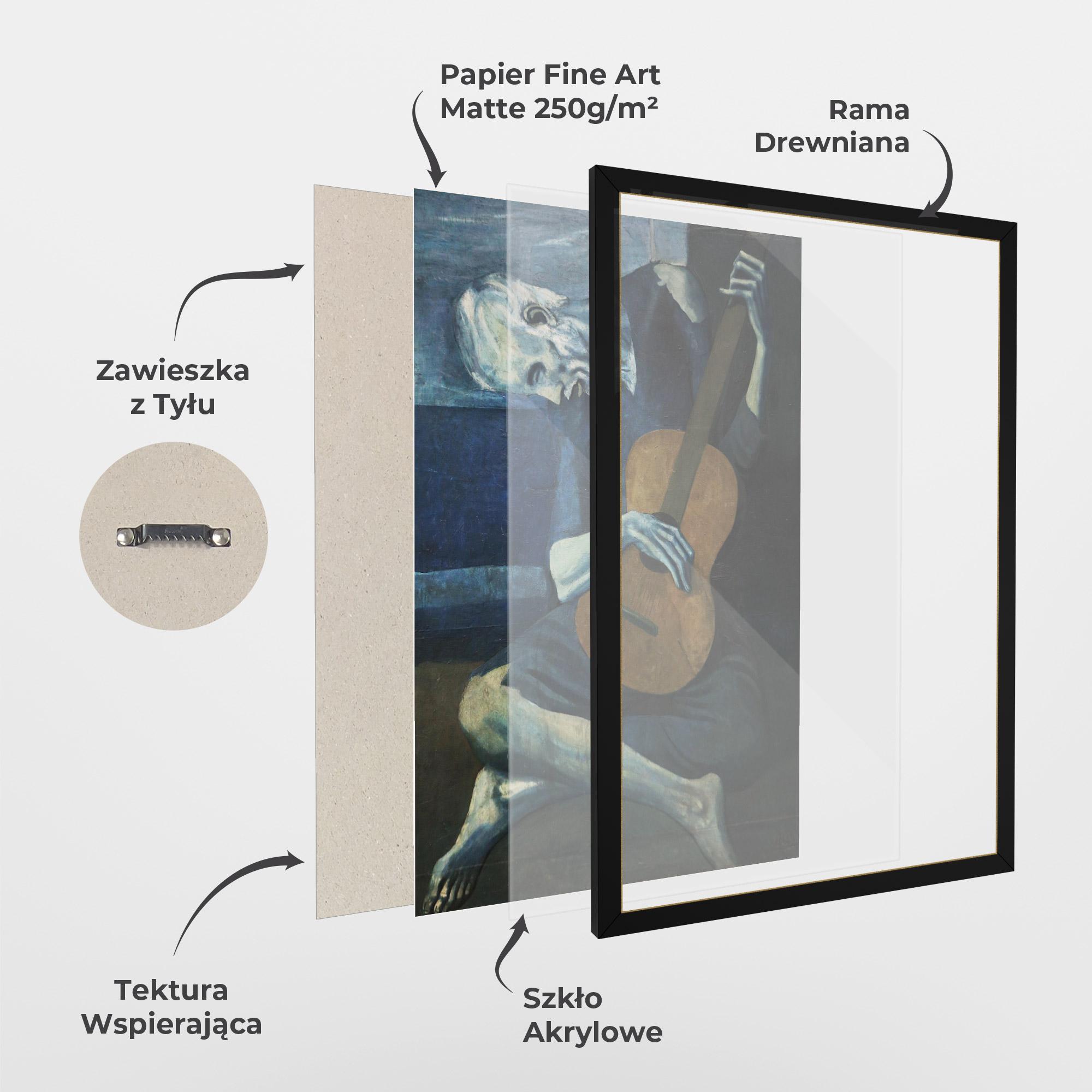 Plakat w Ramie Old Guitarist mockup 1