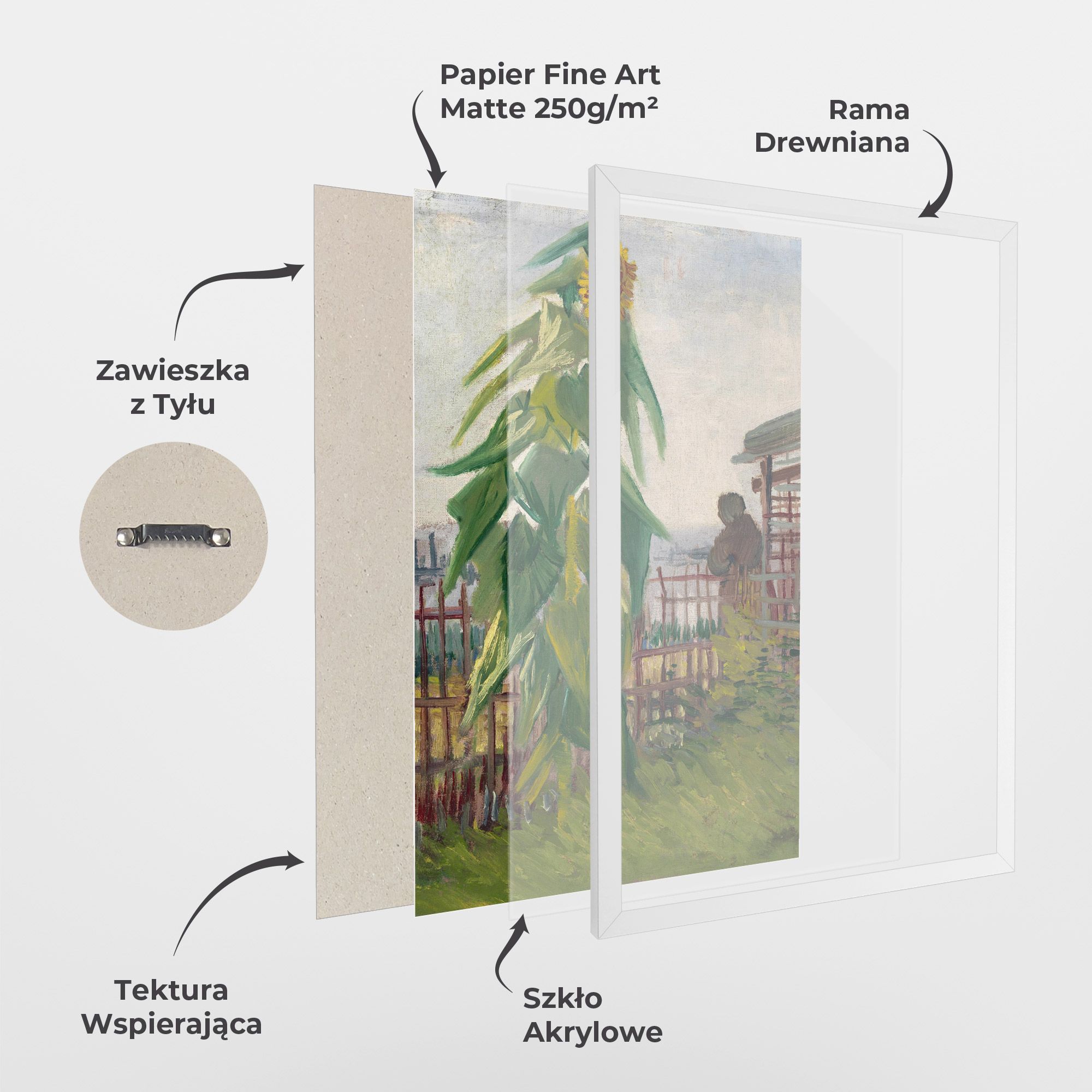 Allotment With Sunflower mockup 1