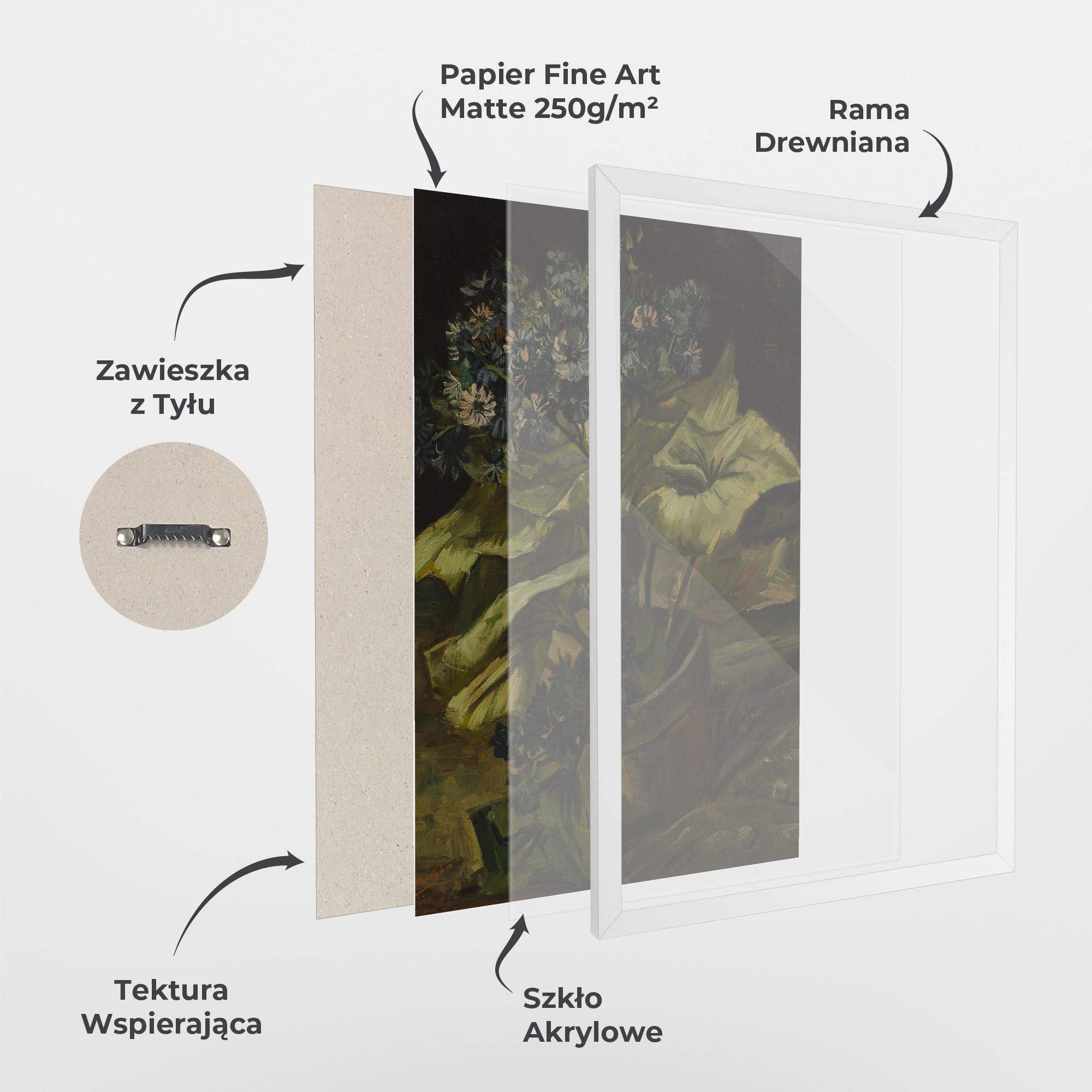 Plakat w Ramie Cineraria mockup 1