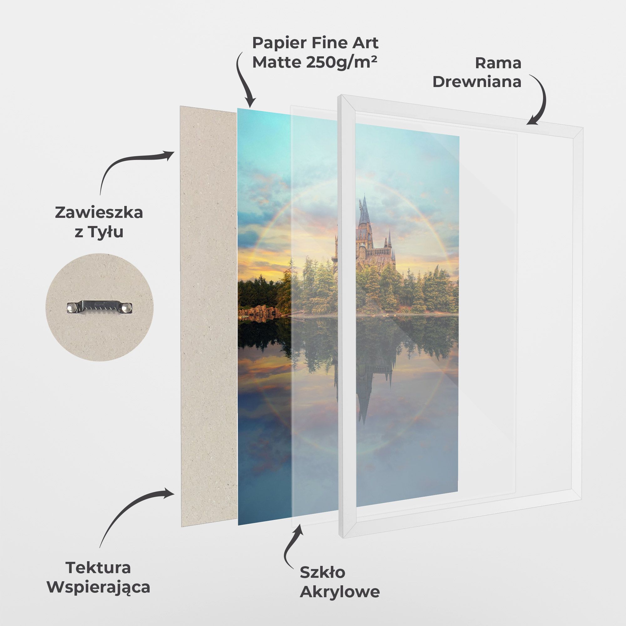 Hogwarts Castle mockup 1