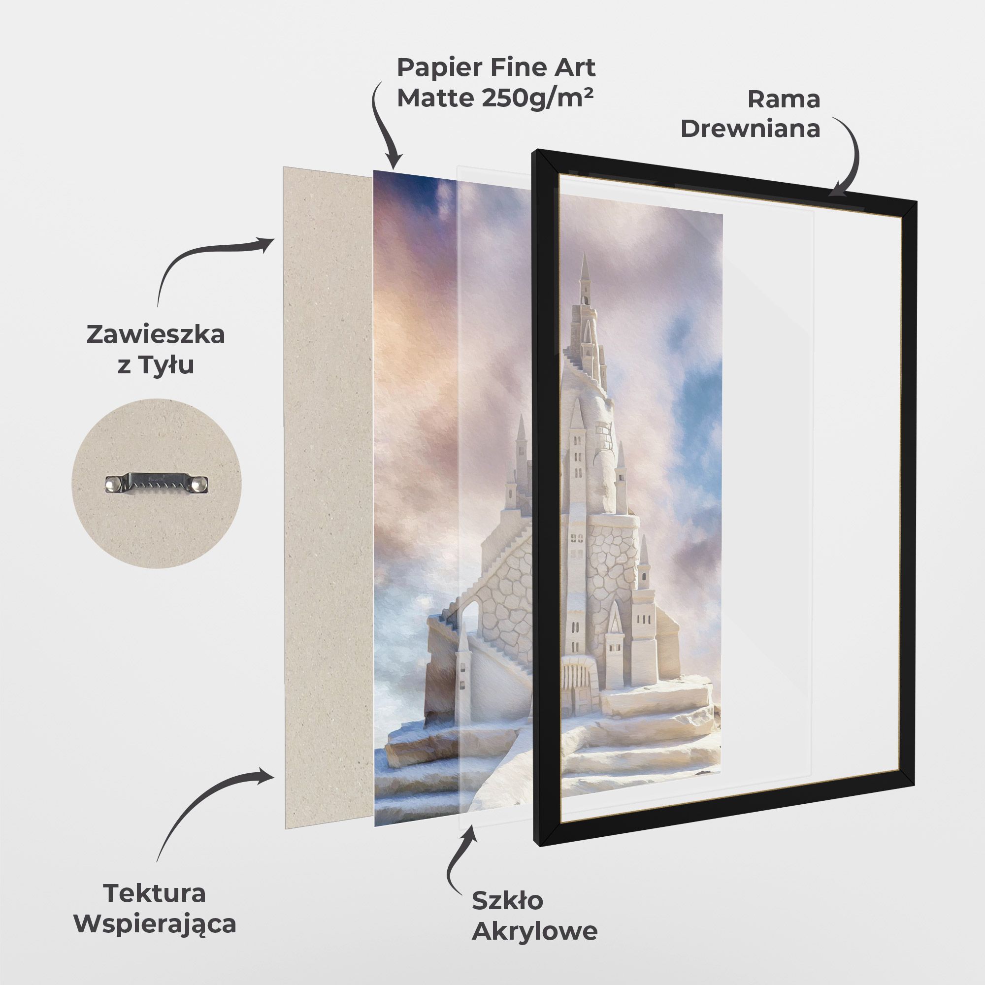 Cream Castle mockup 1