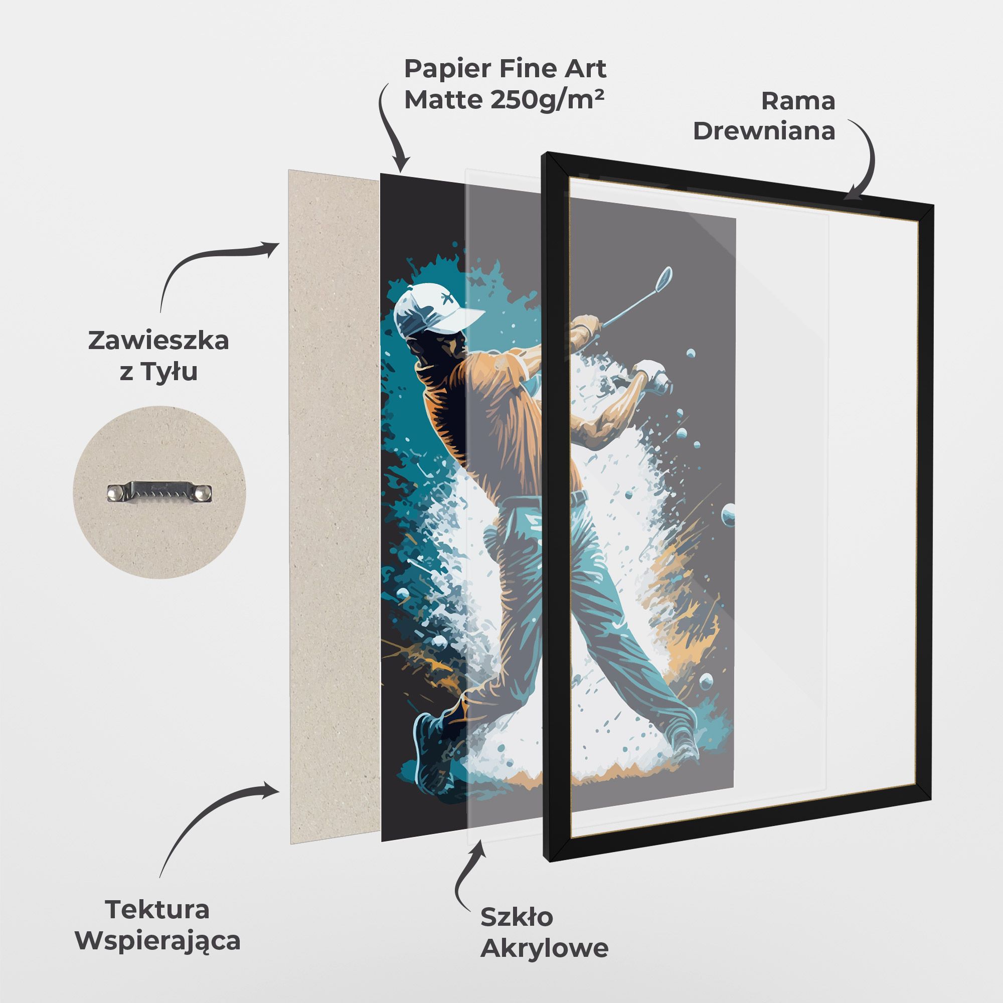 Golf On Grey mockup 1