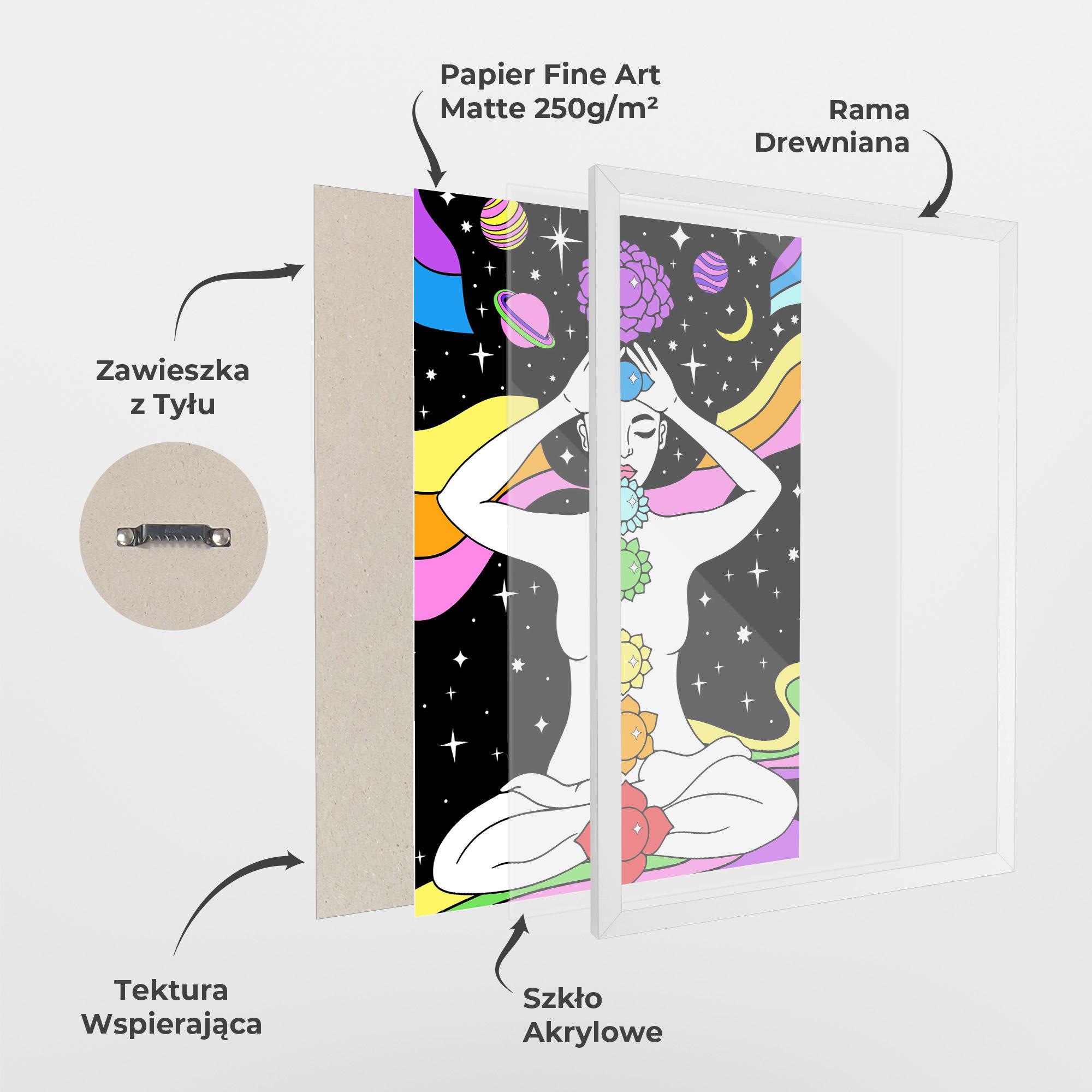Plakat w Ramie Chakras Meditation mockup 1