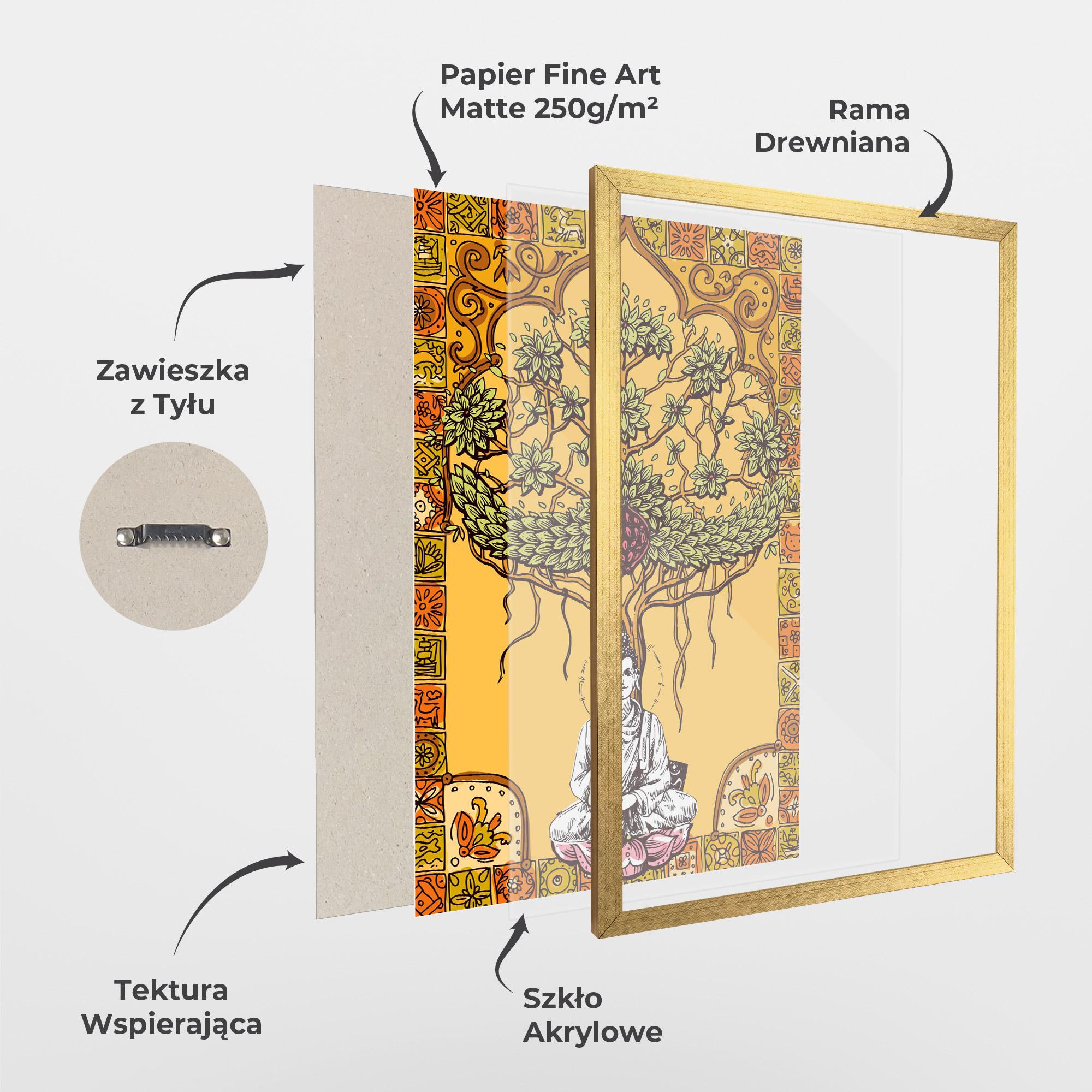 Plakat w Ramie Meditation Three mockup 1