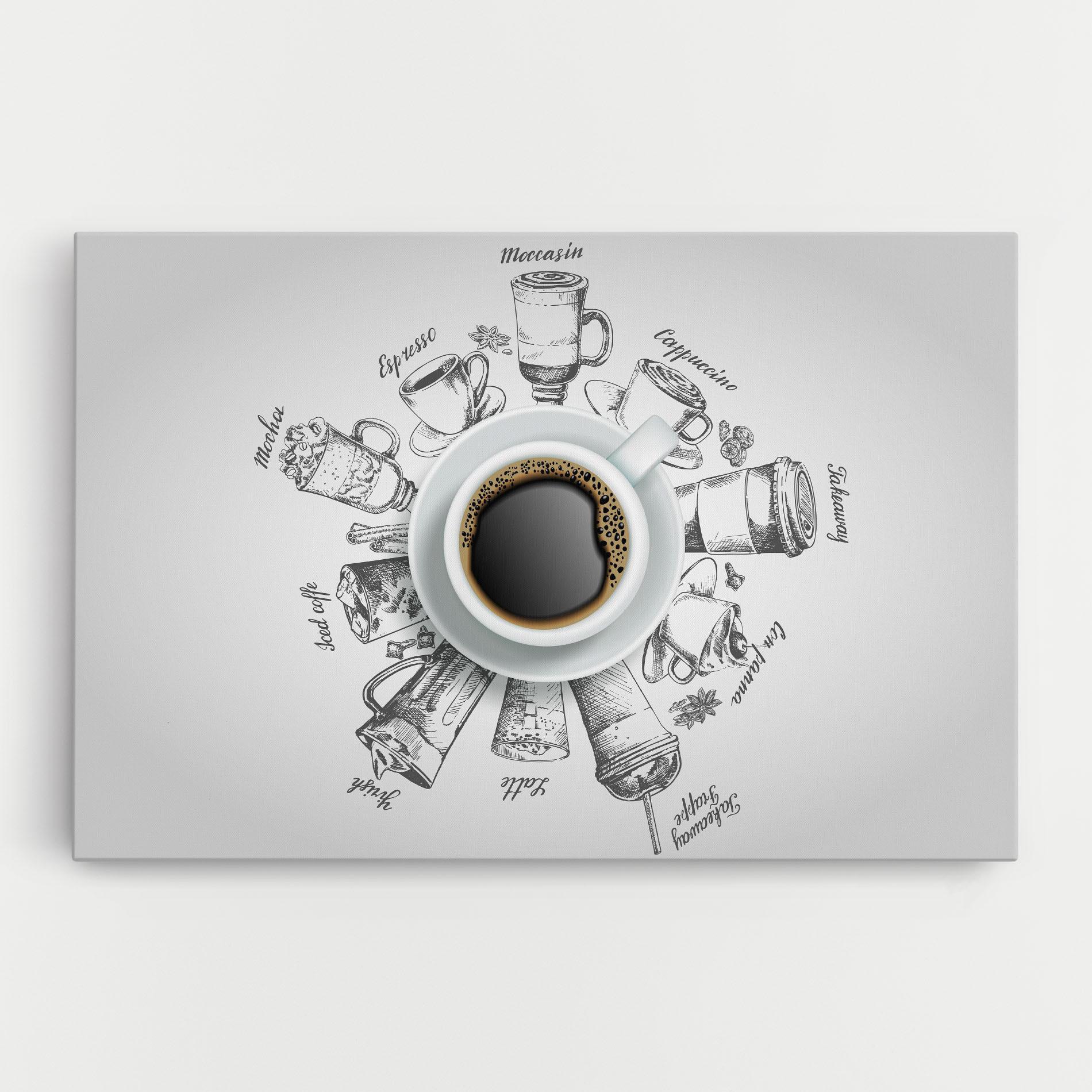 Obraz na Płótnie Coffee List mockup 0