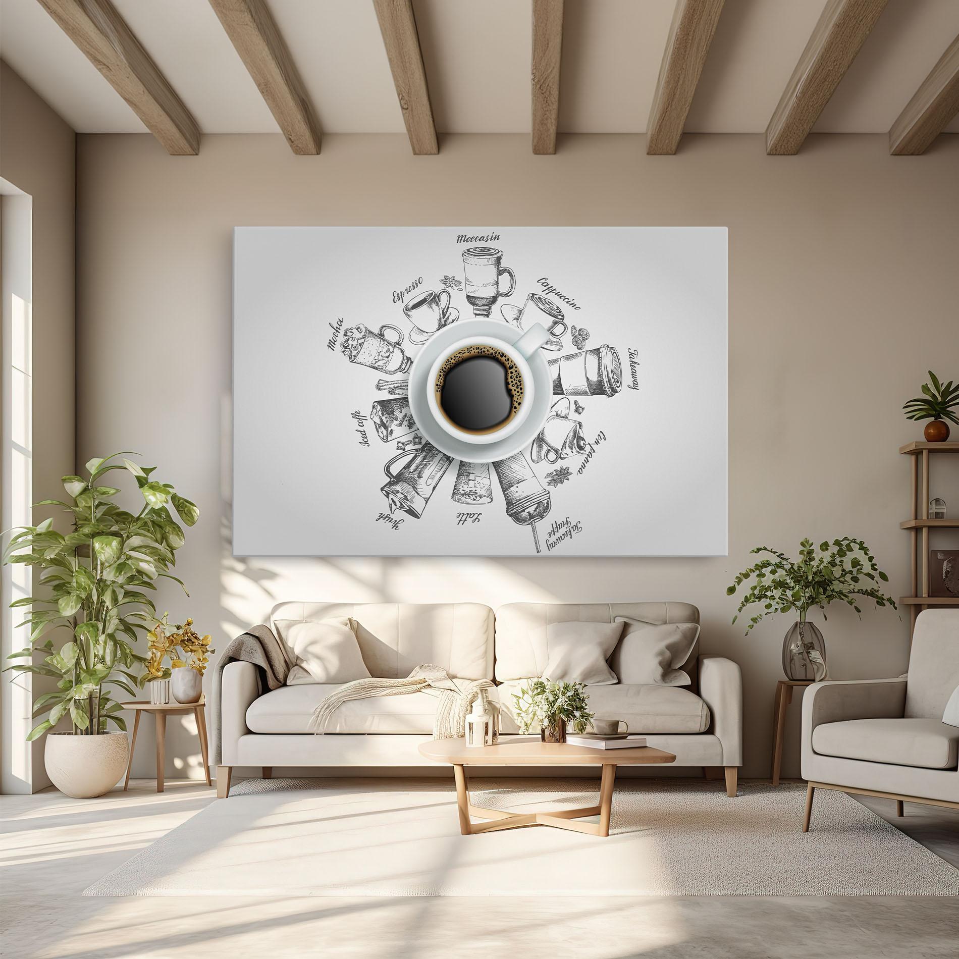 Obraz na Płótnie Coffee List mockup 6