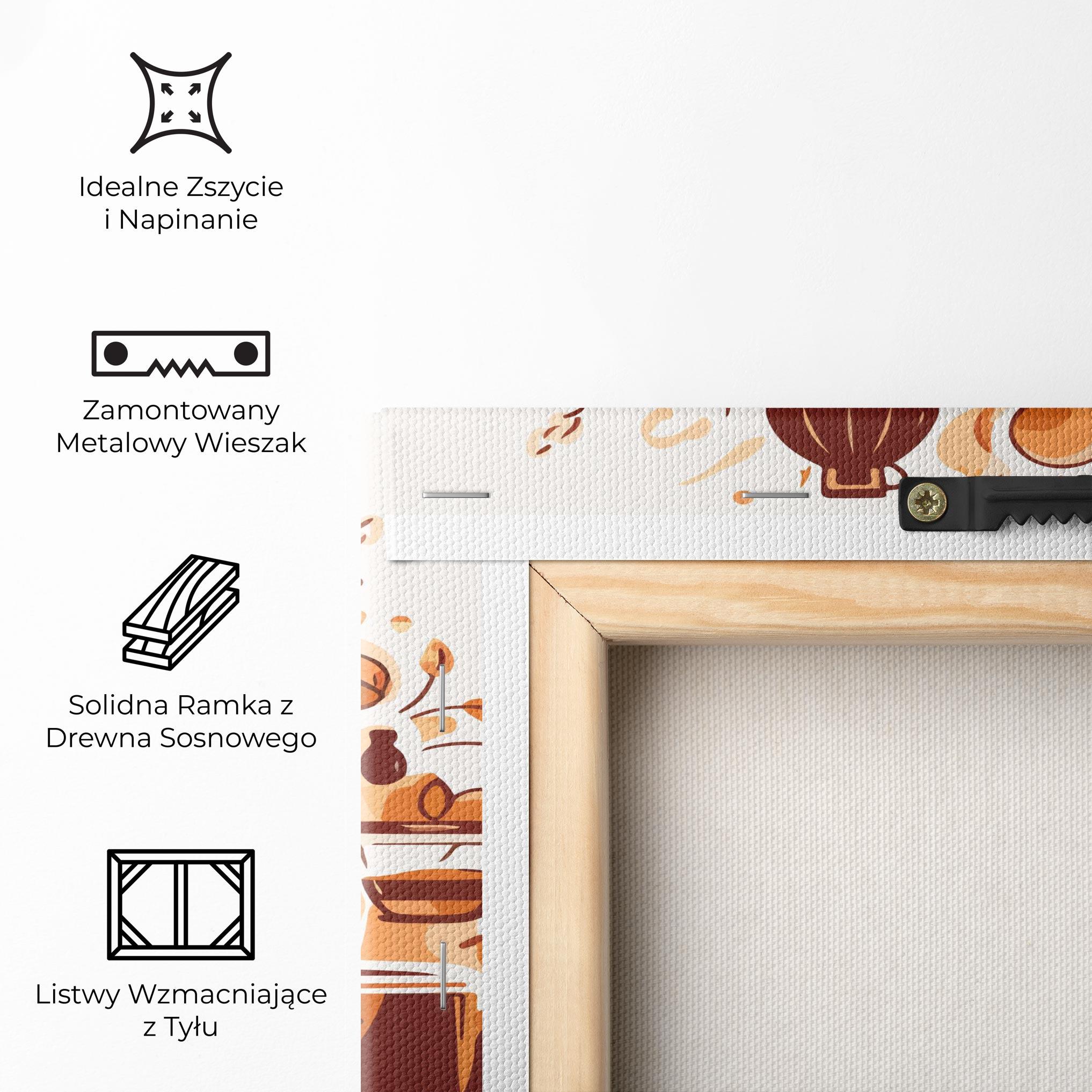 Obraz na Płótnie Coffee Map mockup 5