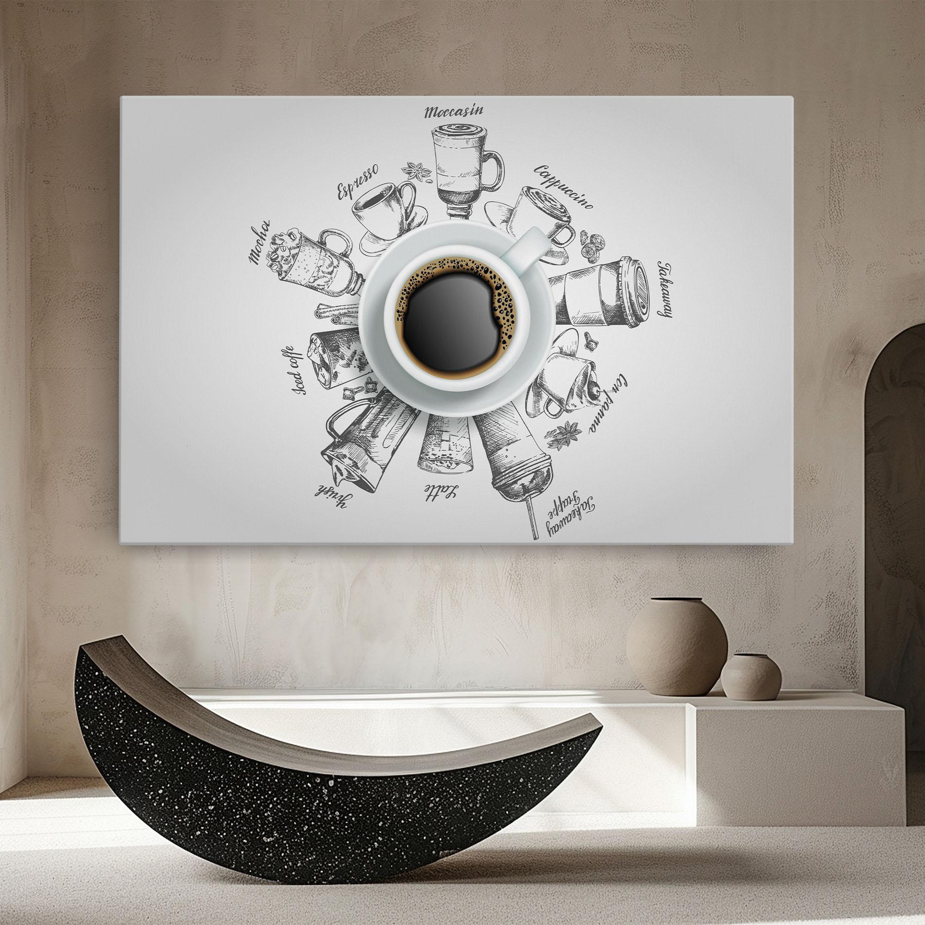 Obraz na Płótnie Coffee List mockup 8