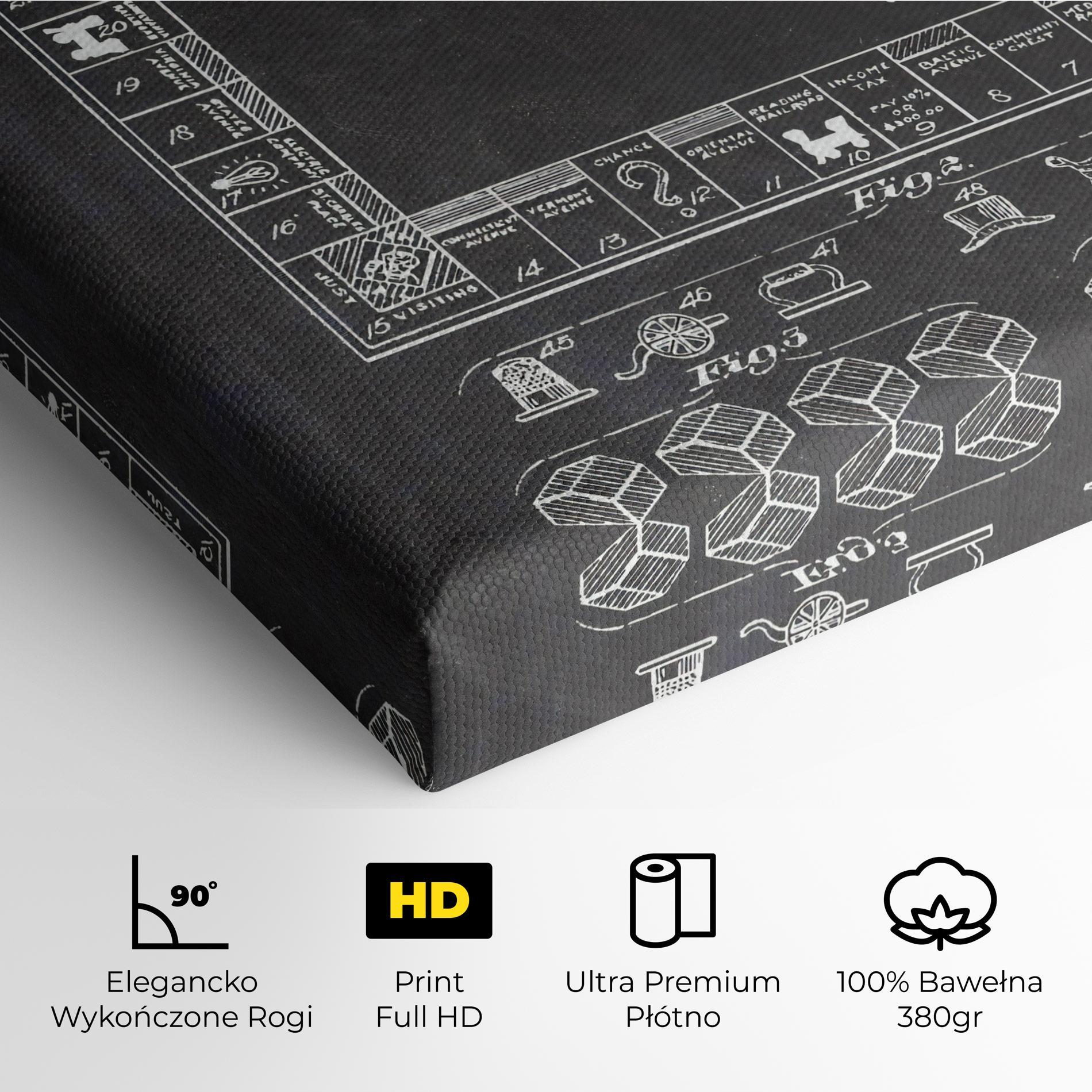 Obraz na Płótnie Monopoly Board mockup 4